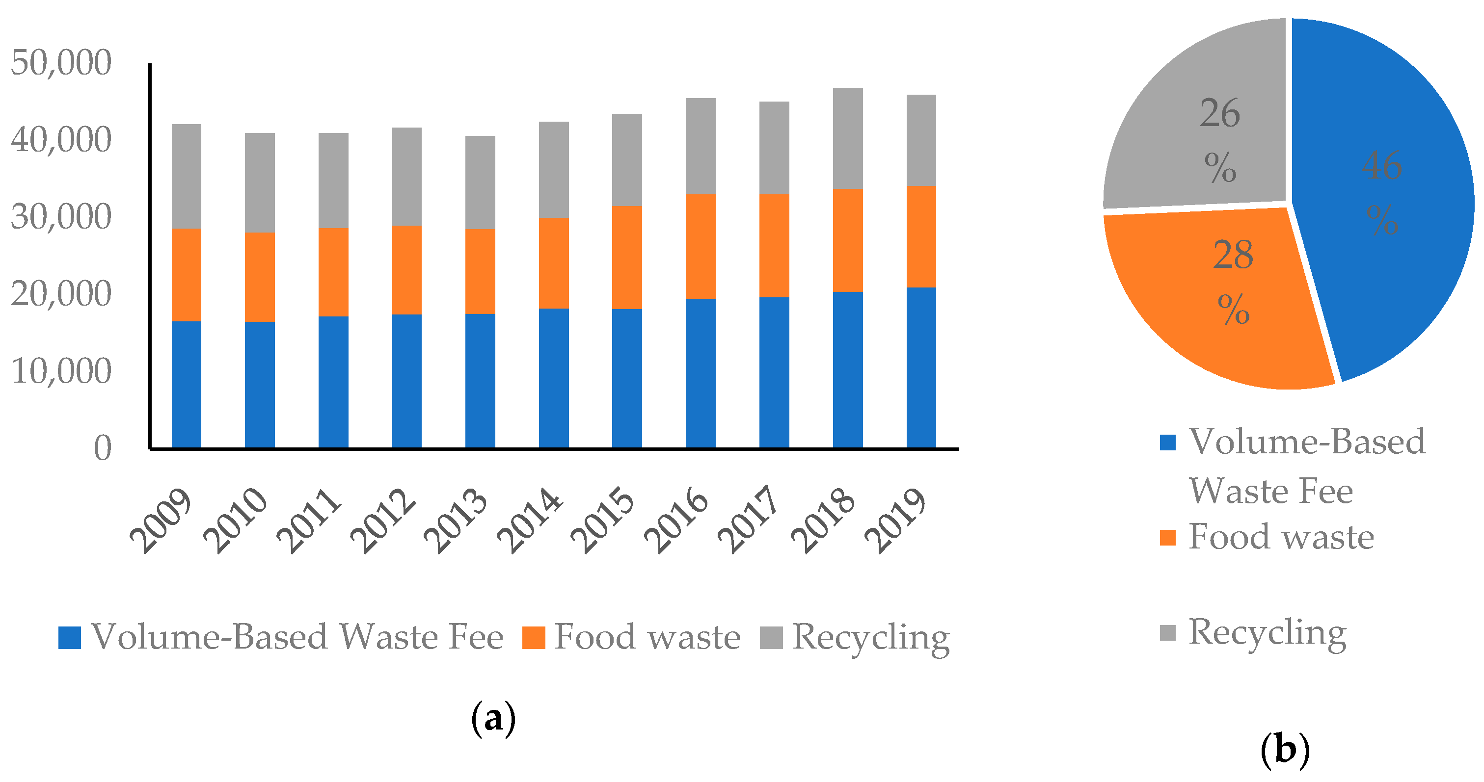 Sustainability 16 00854 g002 Sustainability 16 00854 g002