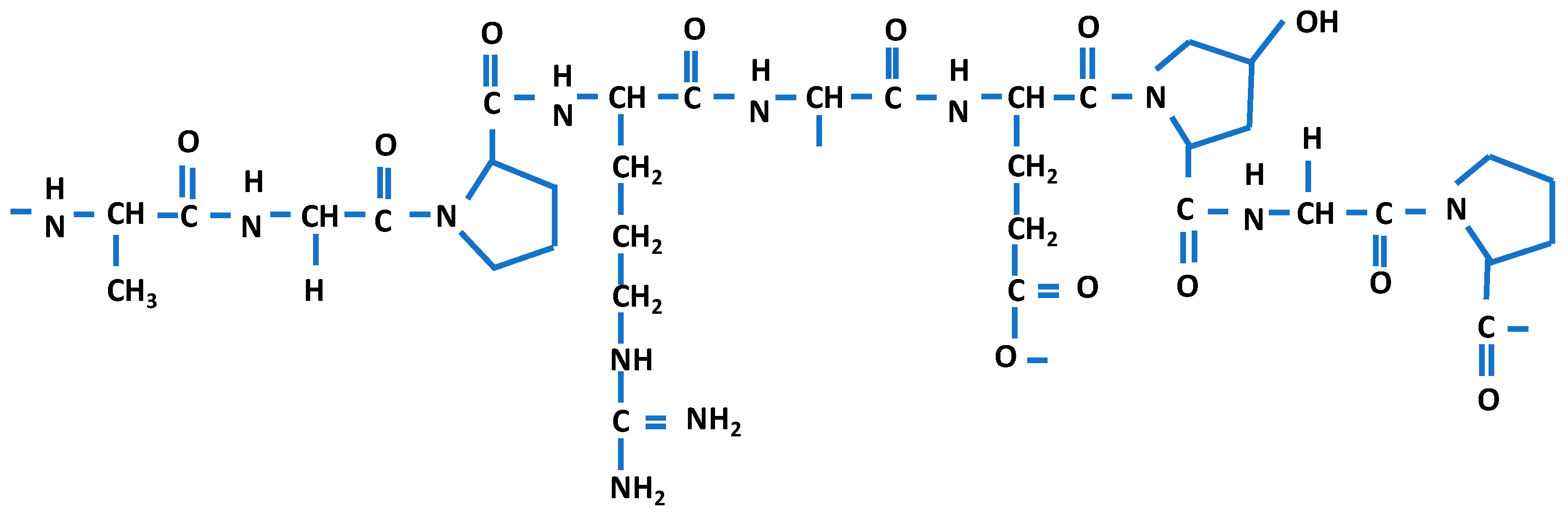 Sustainability 16 00857 g003