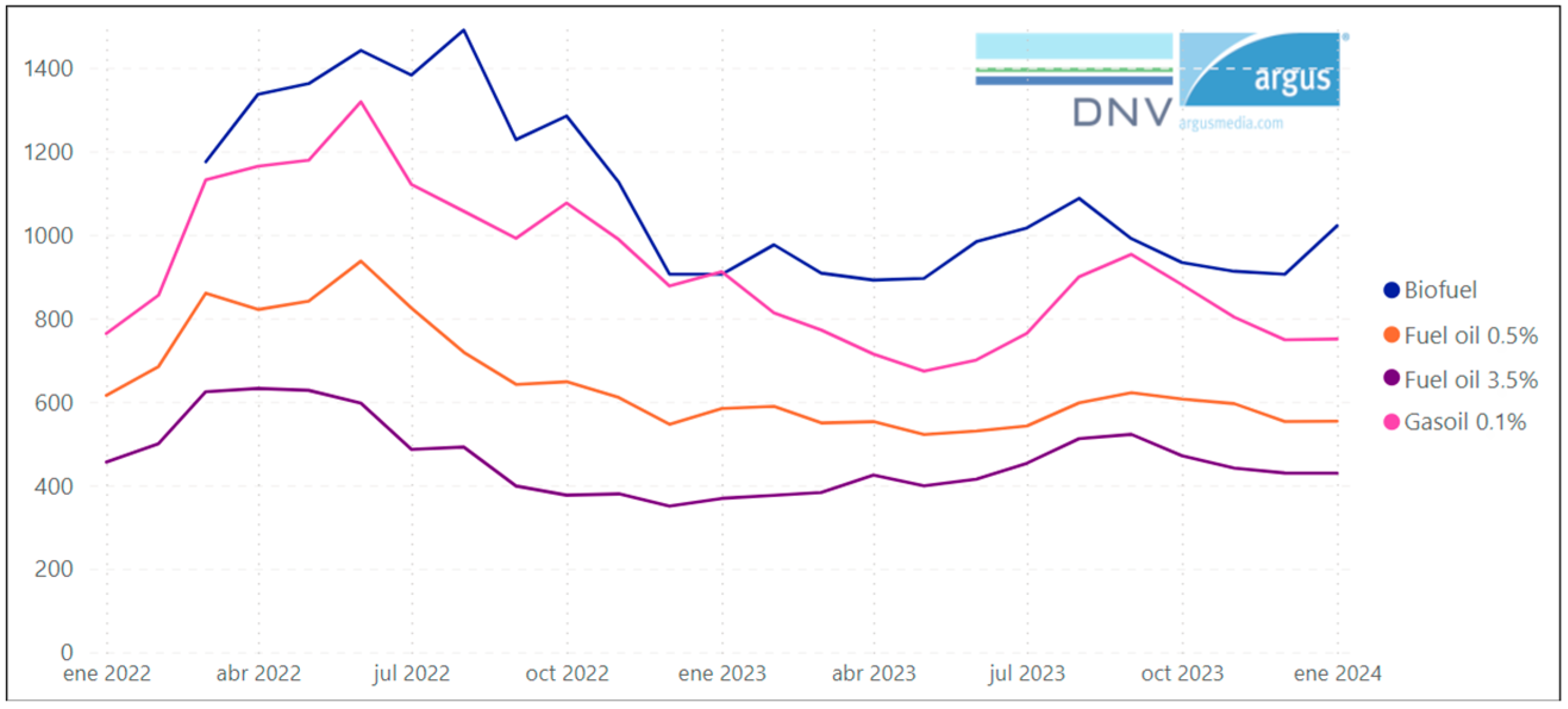 Sustainability 16 00862 g003