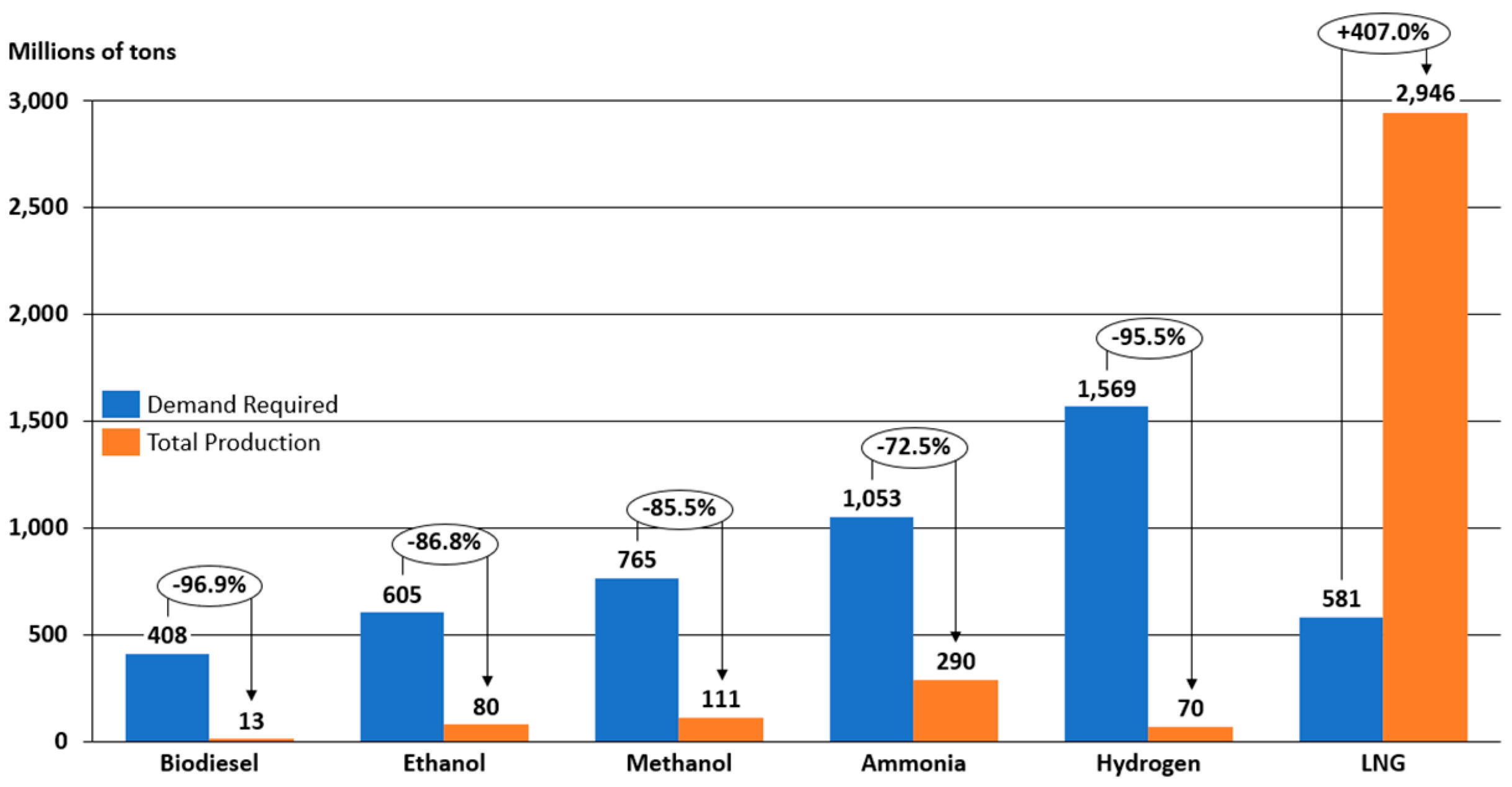 Sustainability 16 00862 g006