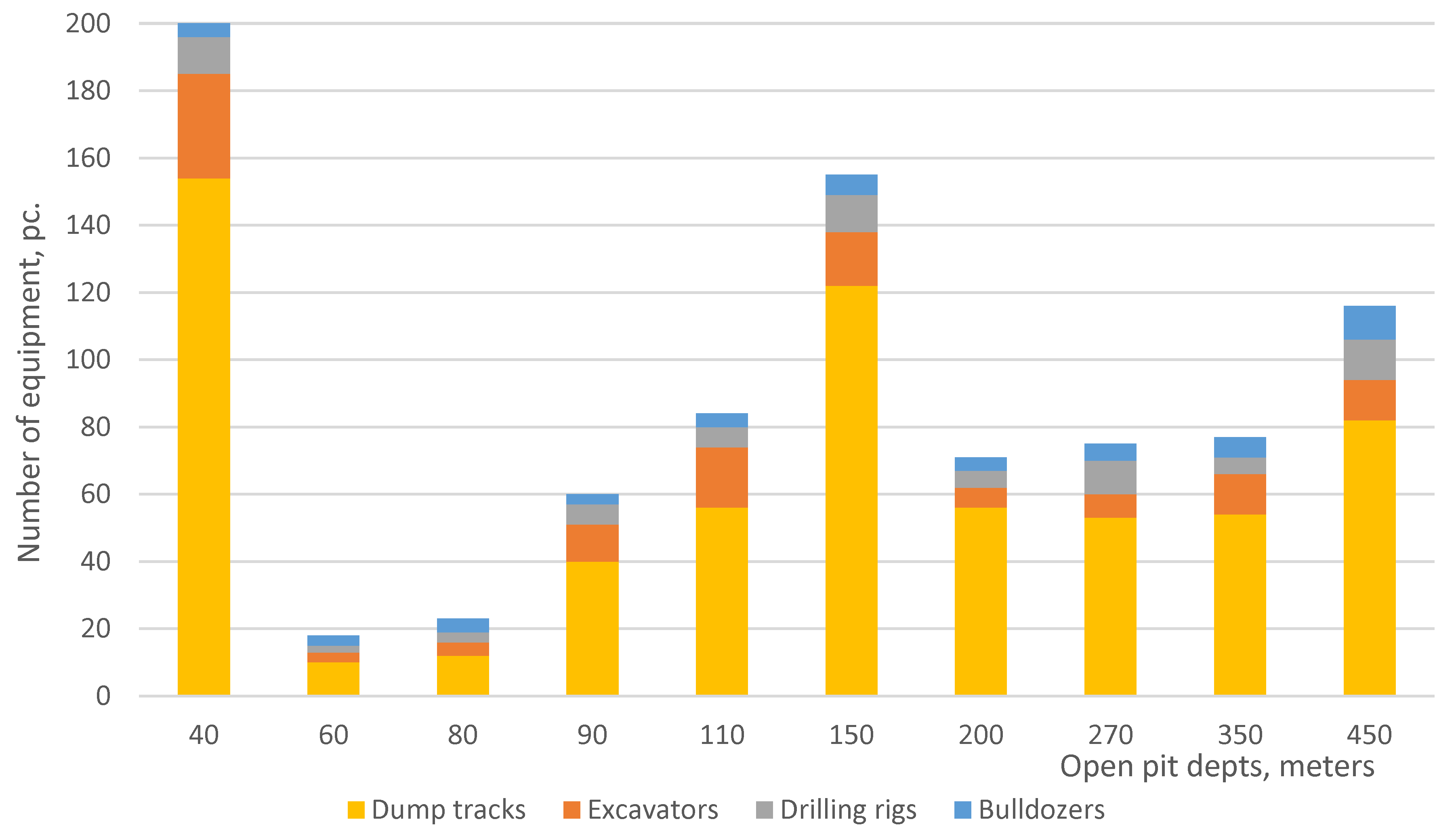 Sustainability 16 00863 g002