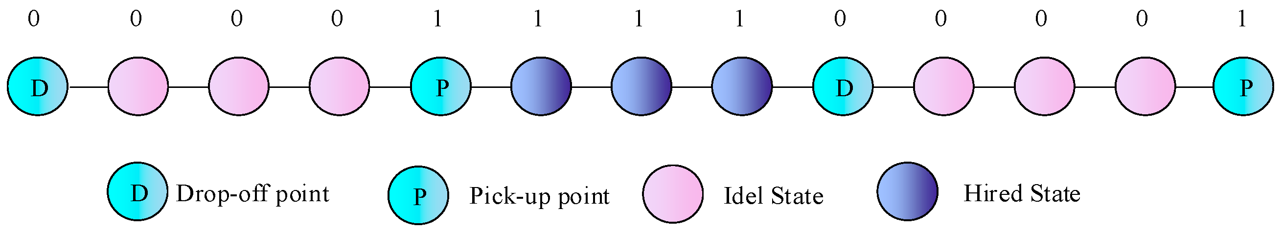 Sustainability 16 00866 g002