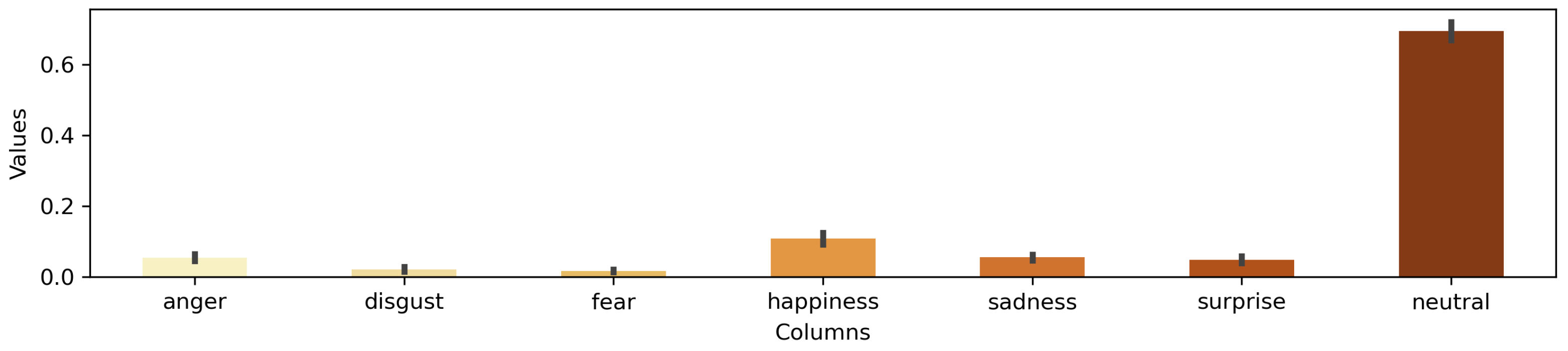 Sustainability 16 00868 g003
