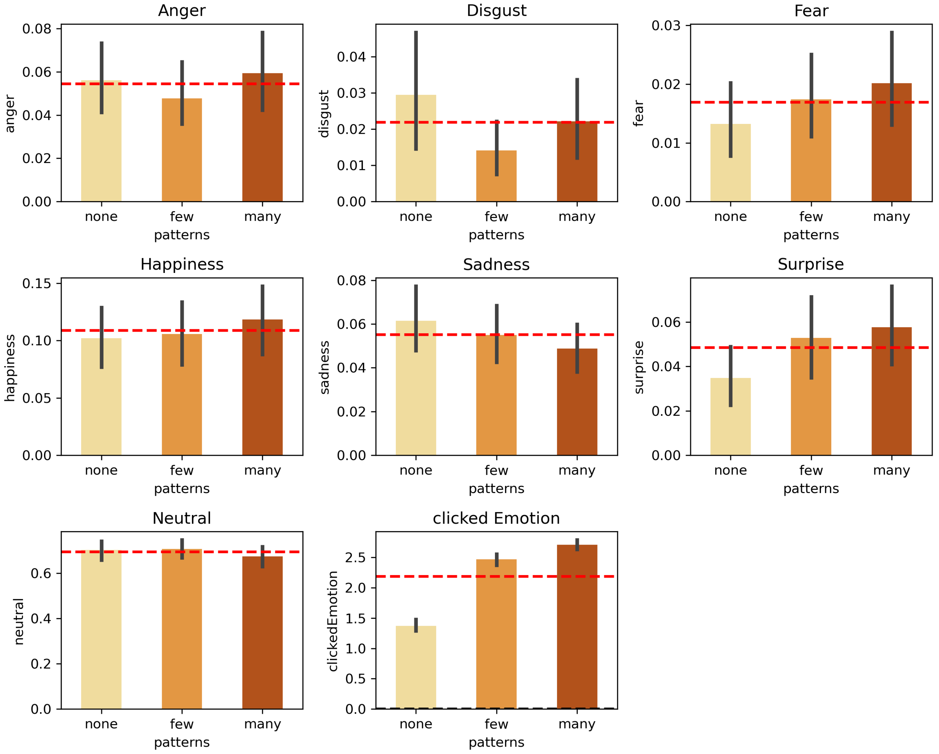 Sustainability 16 00868 g004