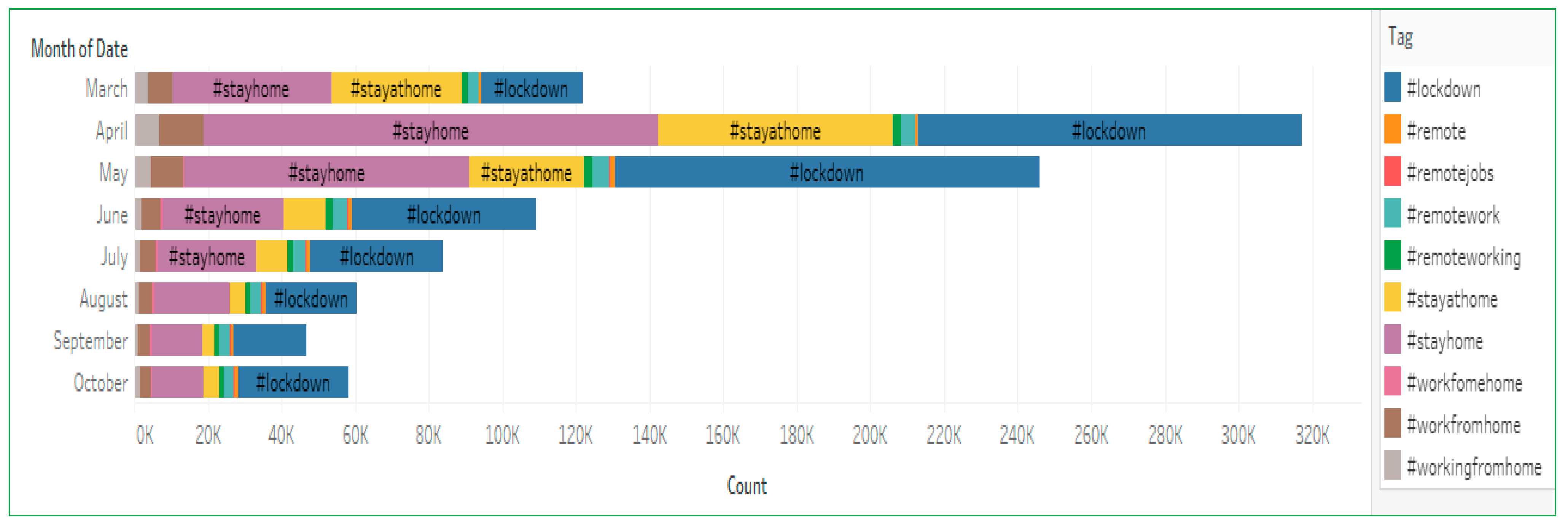 Sustainability 16 00871 g002