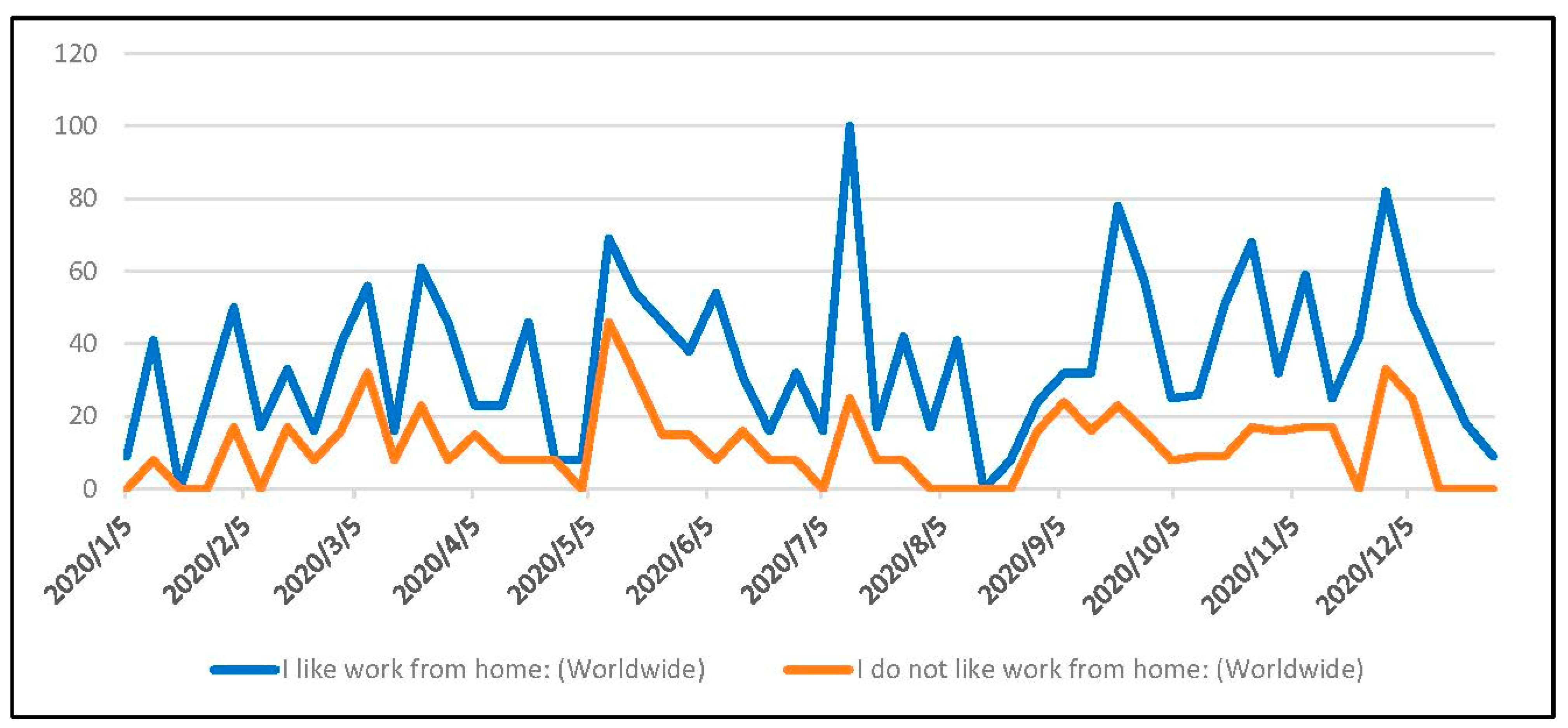 Sustainability 16 00871 g008