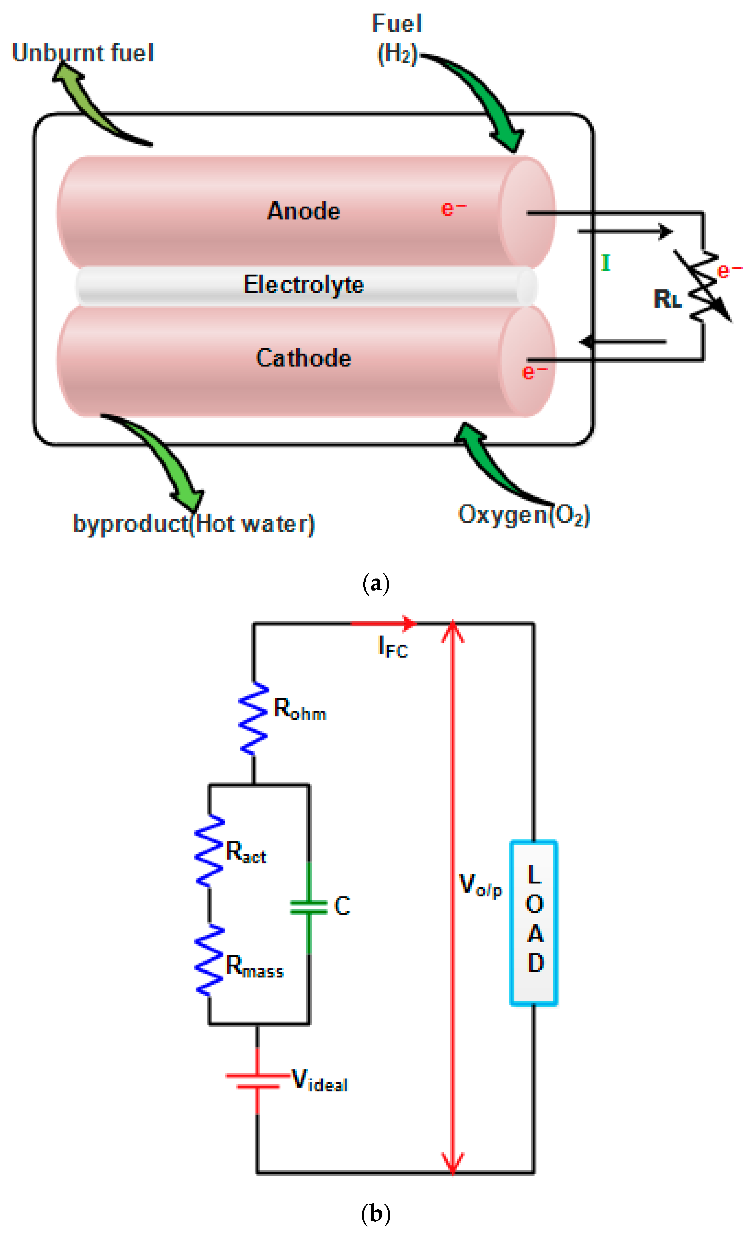 Sustainability 16 00872 g002