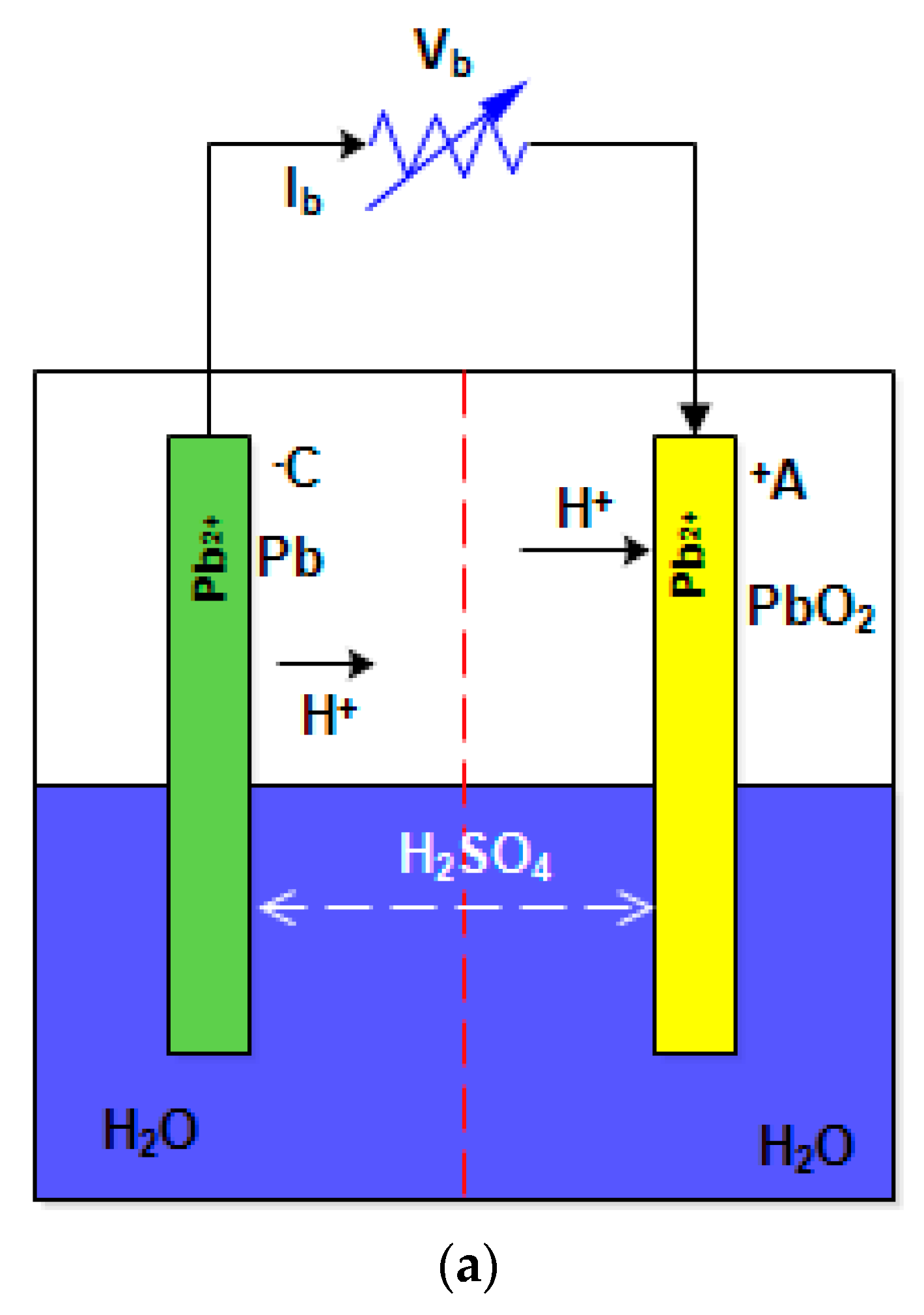 Sustainability 16 00872 g003a