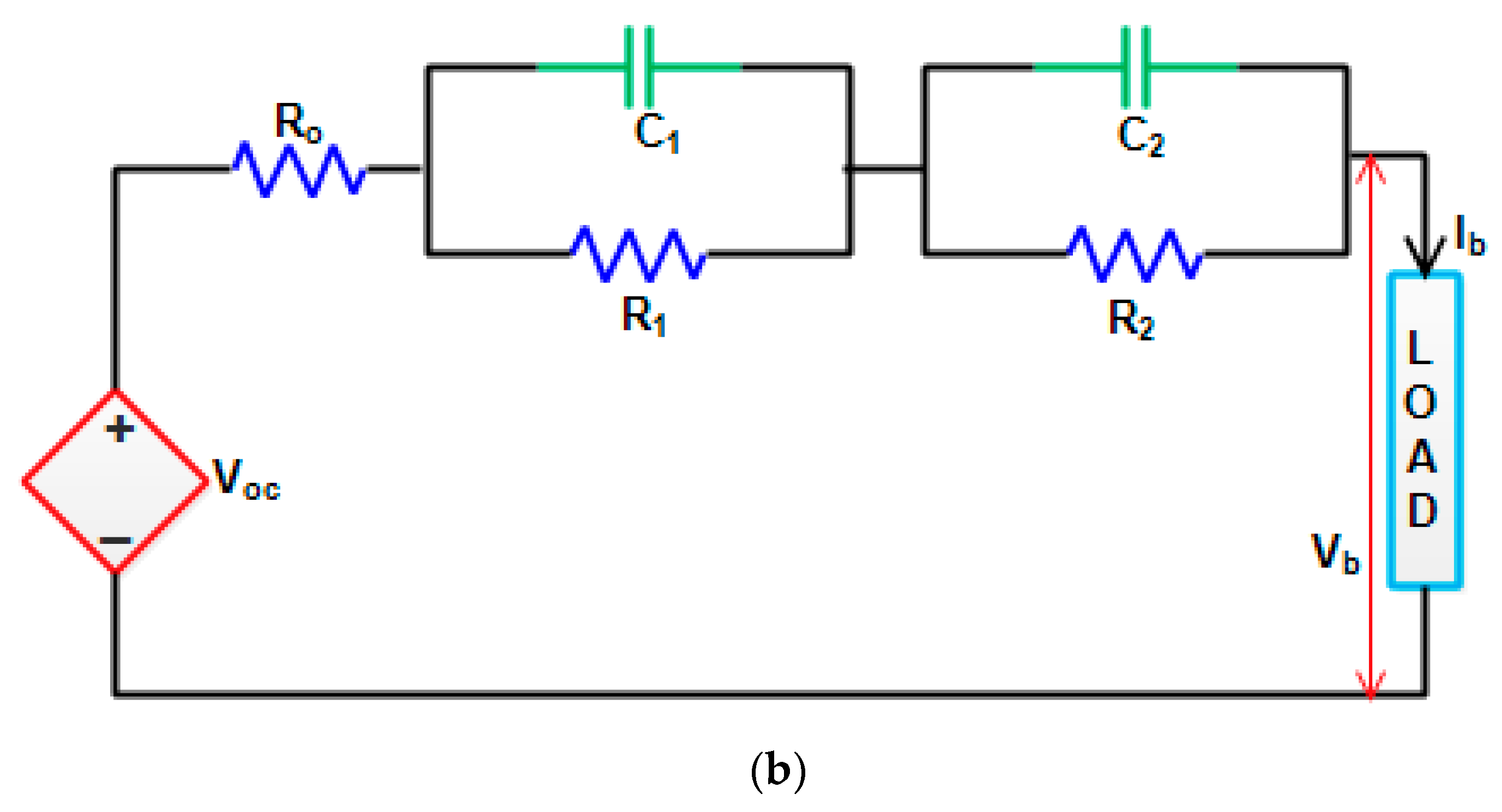 Sustainability 16 00872 g003b
