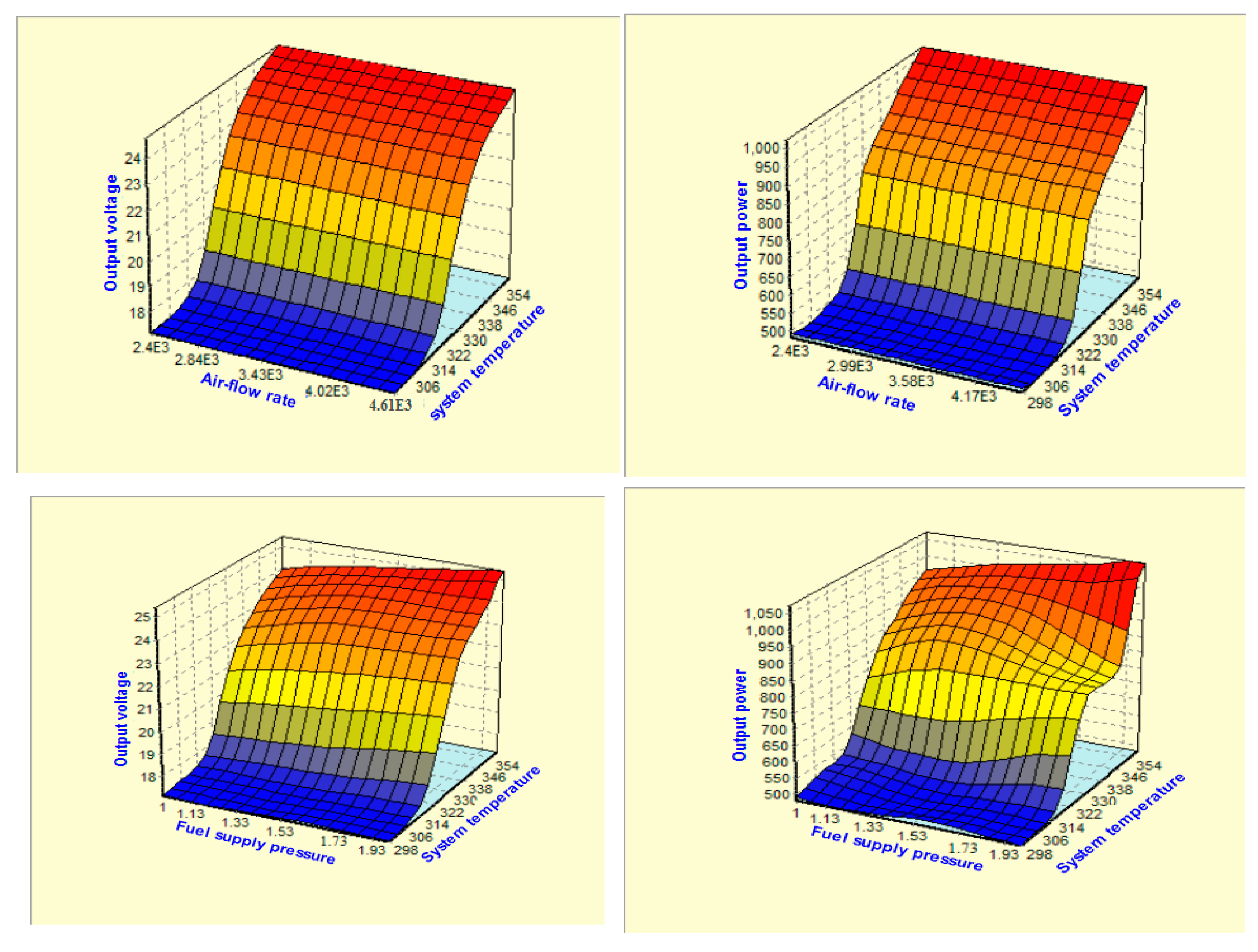 Sustainability 16 00872 g004b