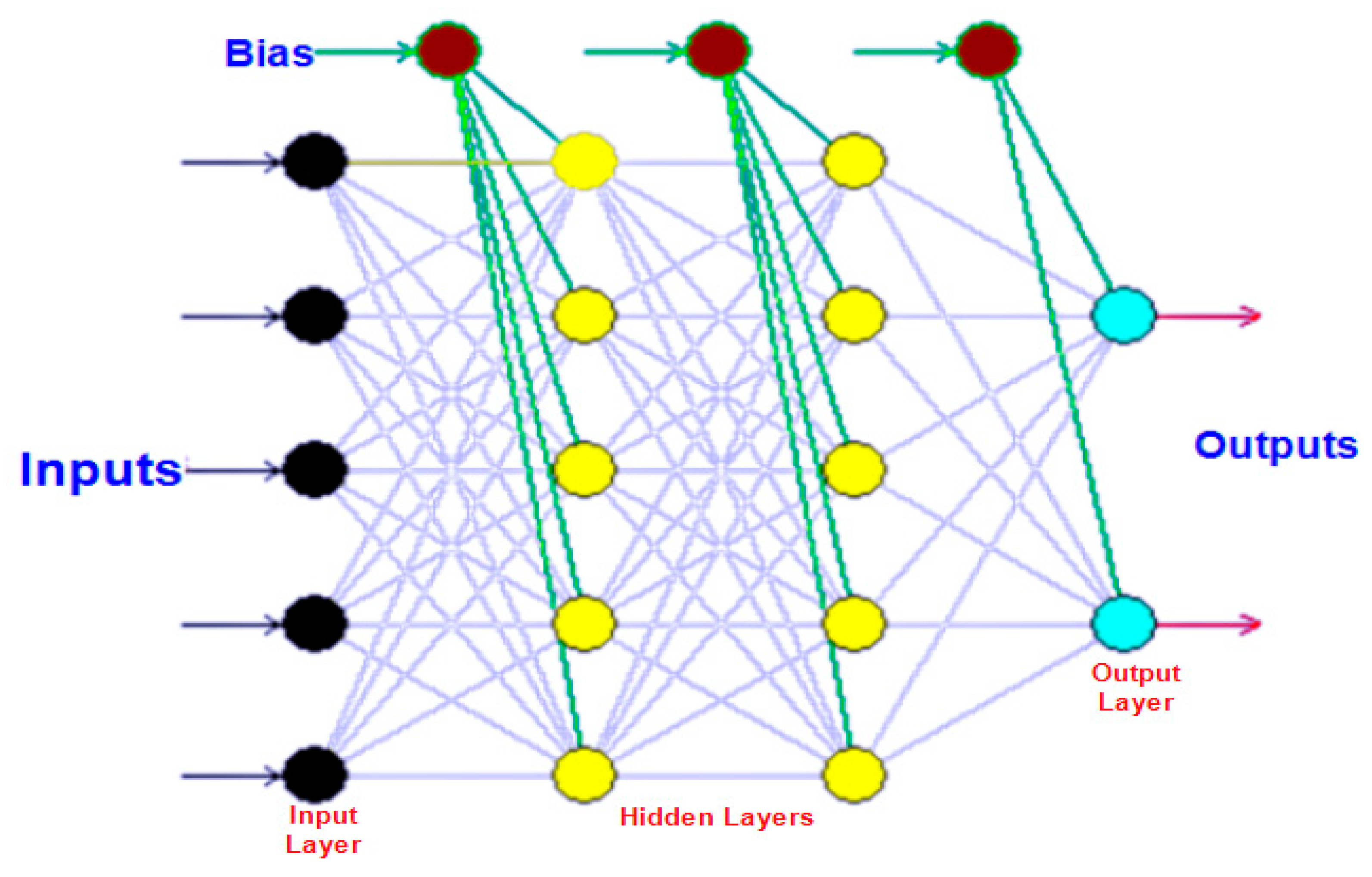 Sustainability 16 00872 g006