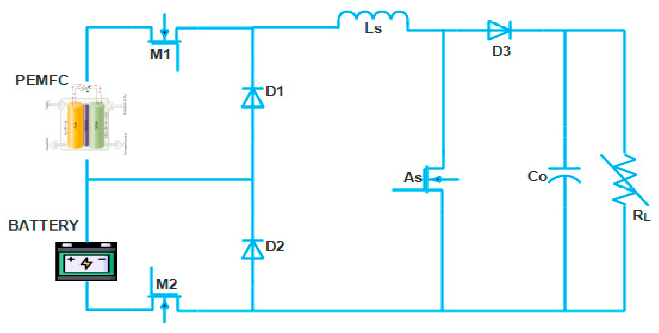 Sustainability 16 00872 g007