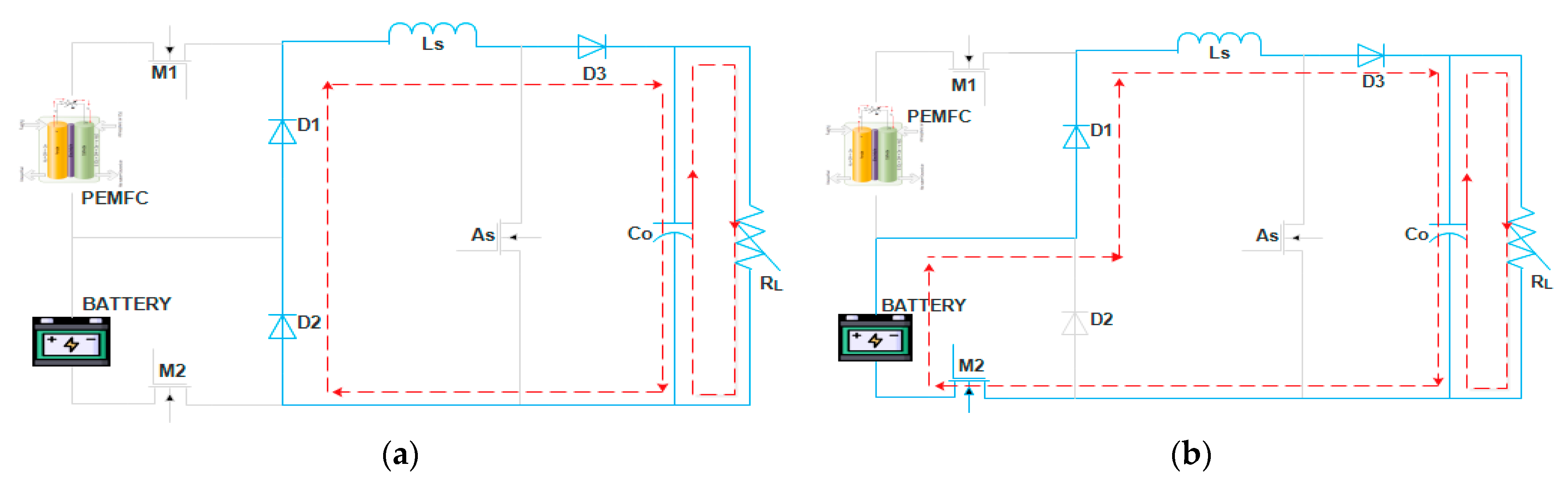 Sustainability 16 00872 g009