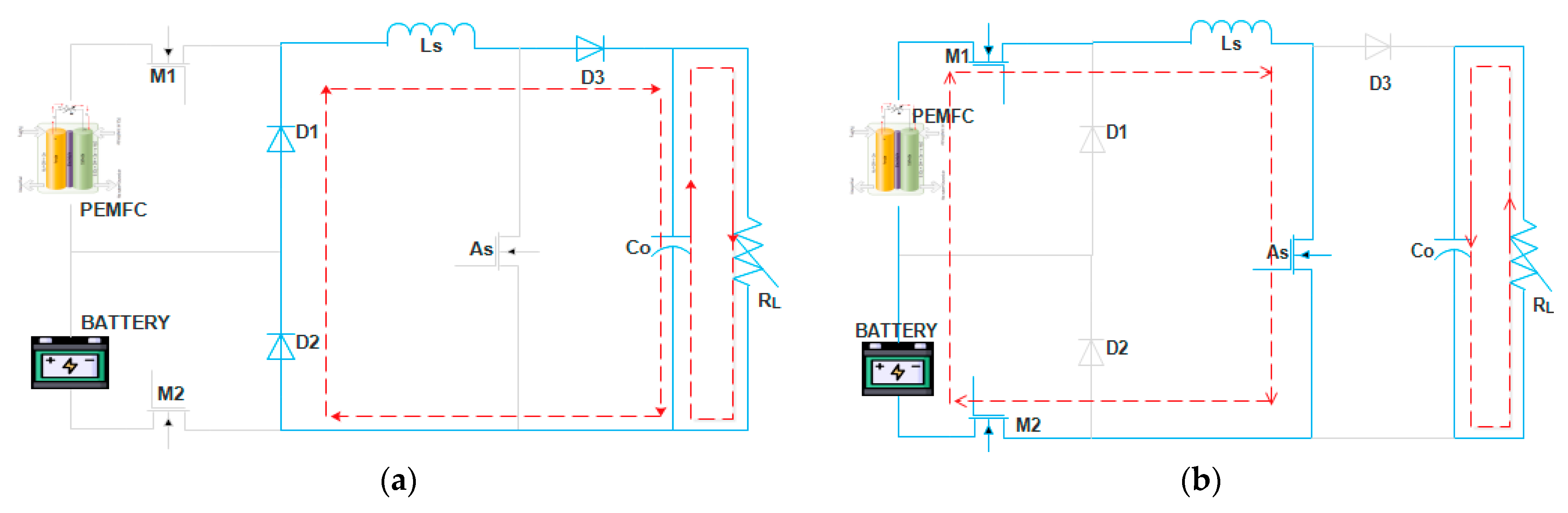 Sustainability 16 00872 g010
