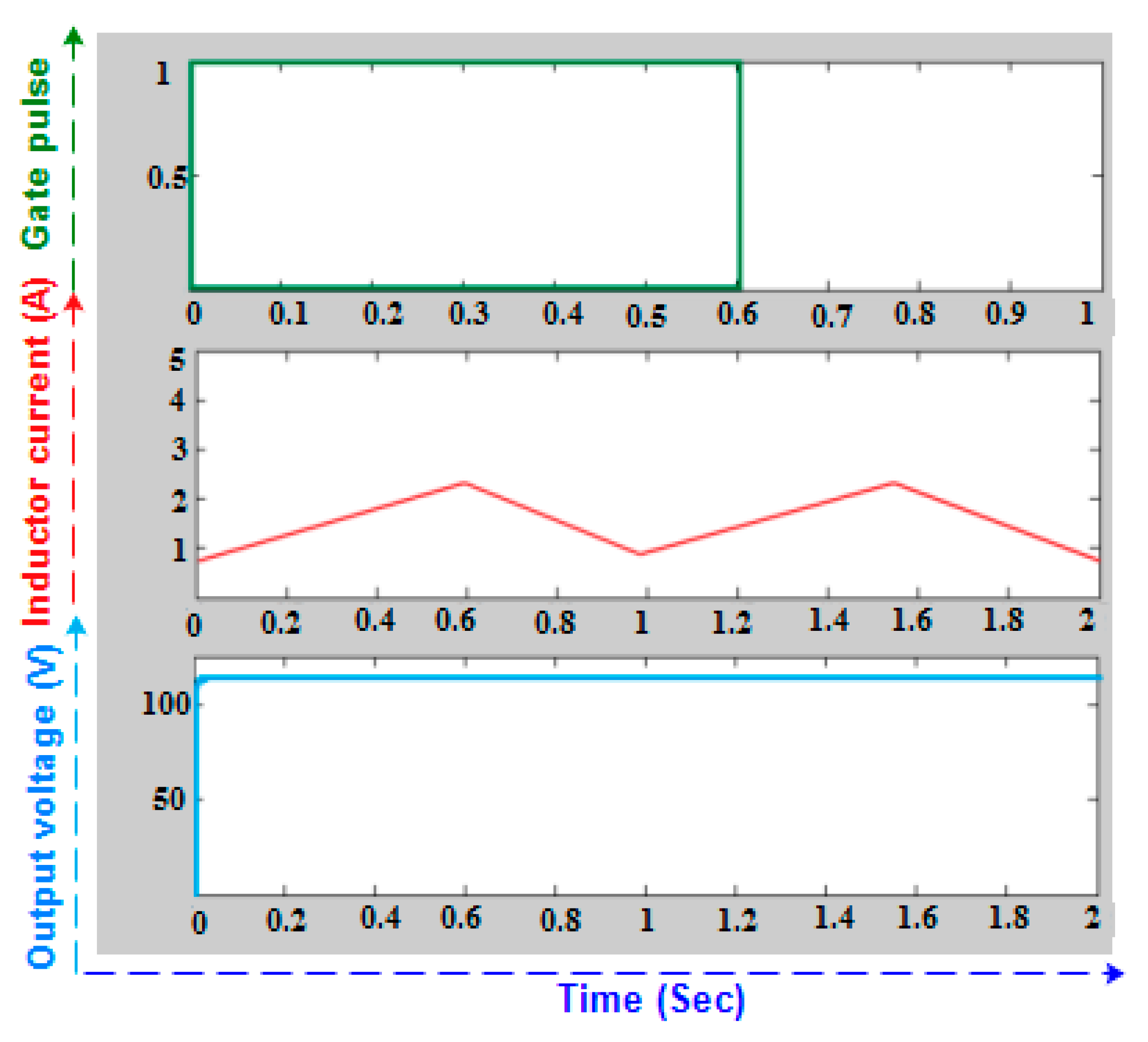Sustainability 16 00872 g012