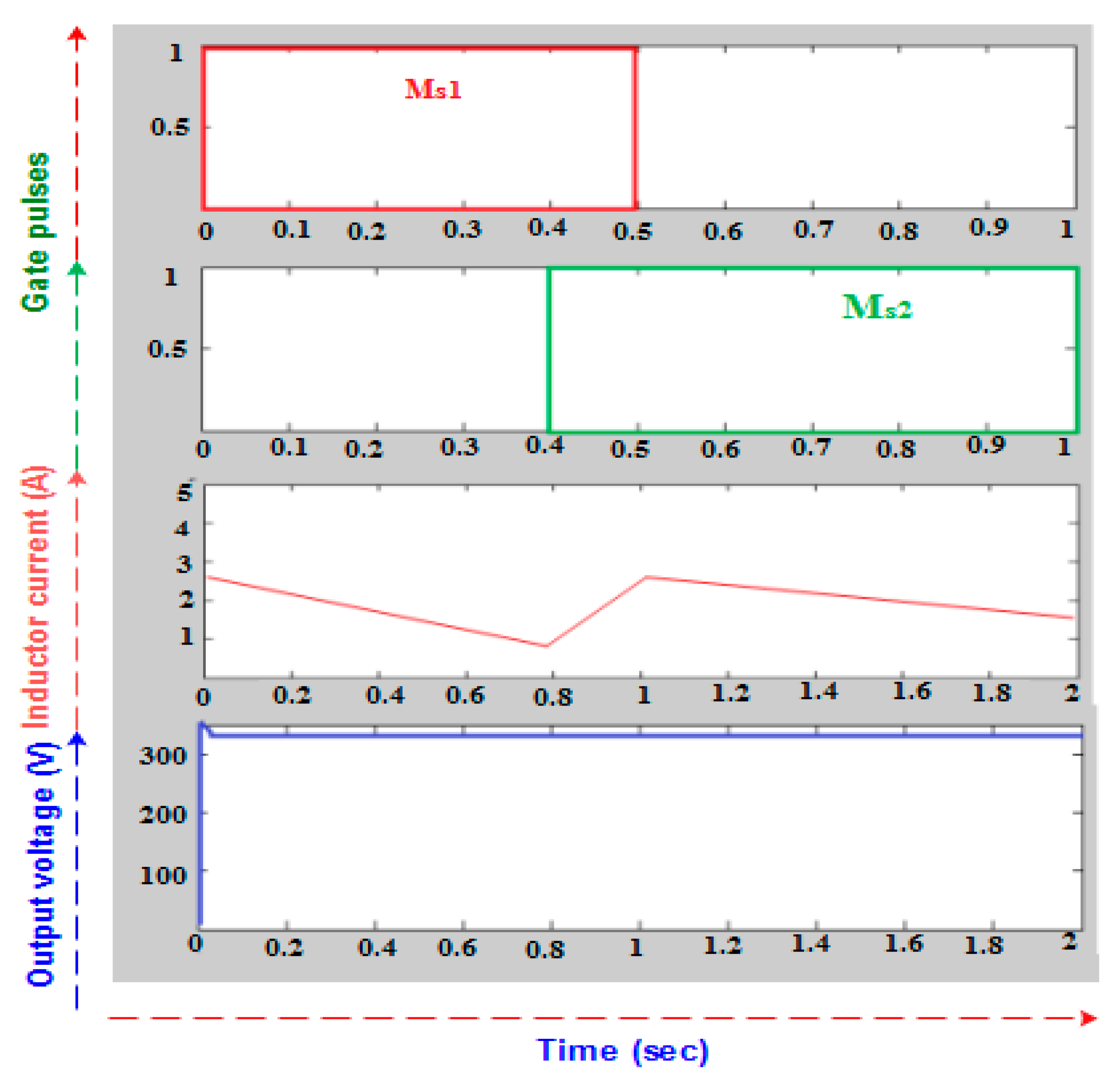 Sustainability 16 00872 g014