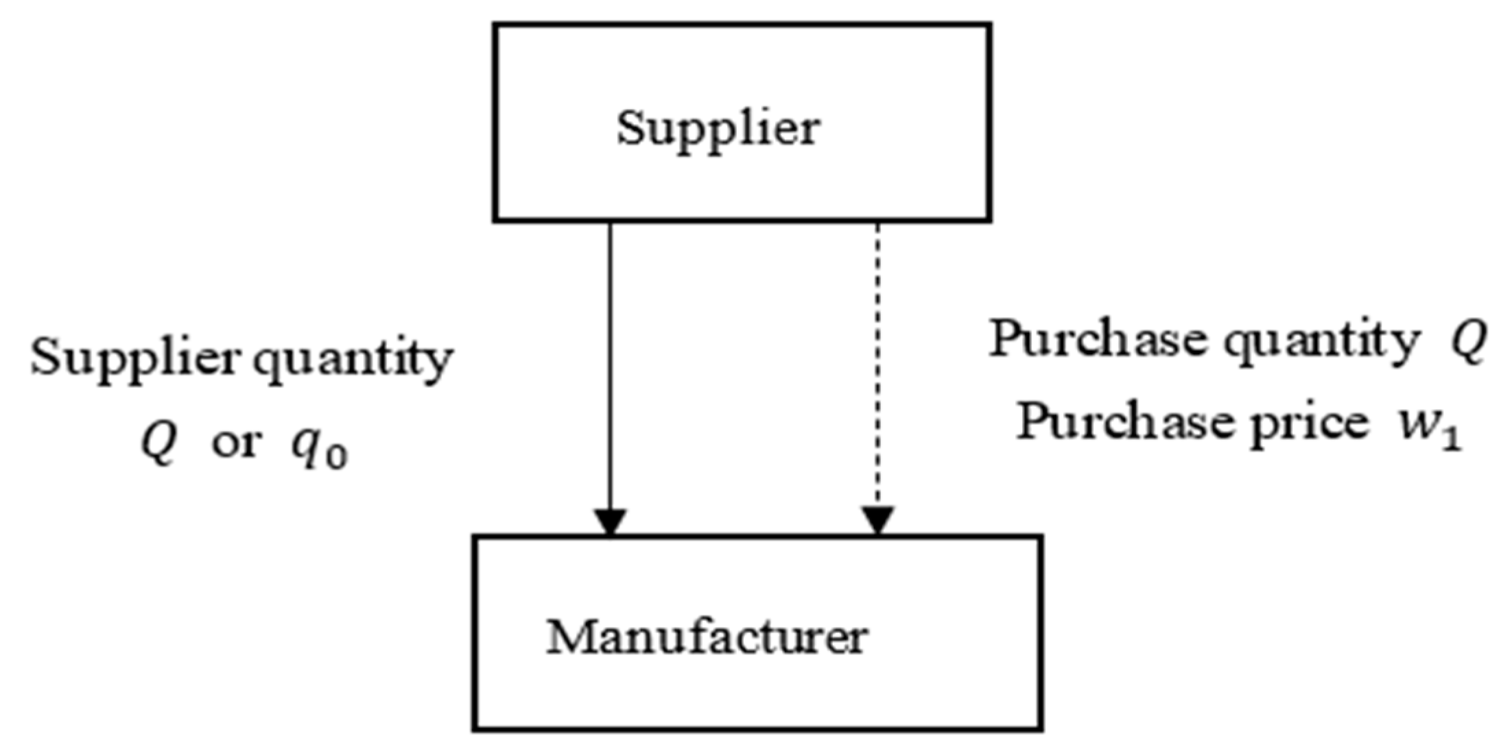 Sustainability 16 00874 g002