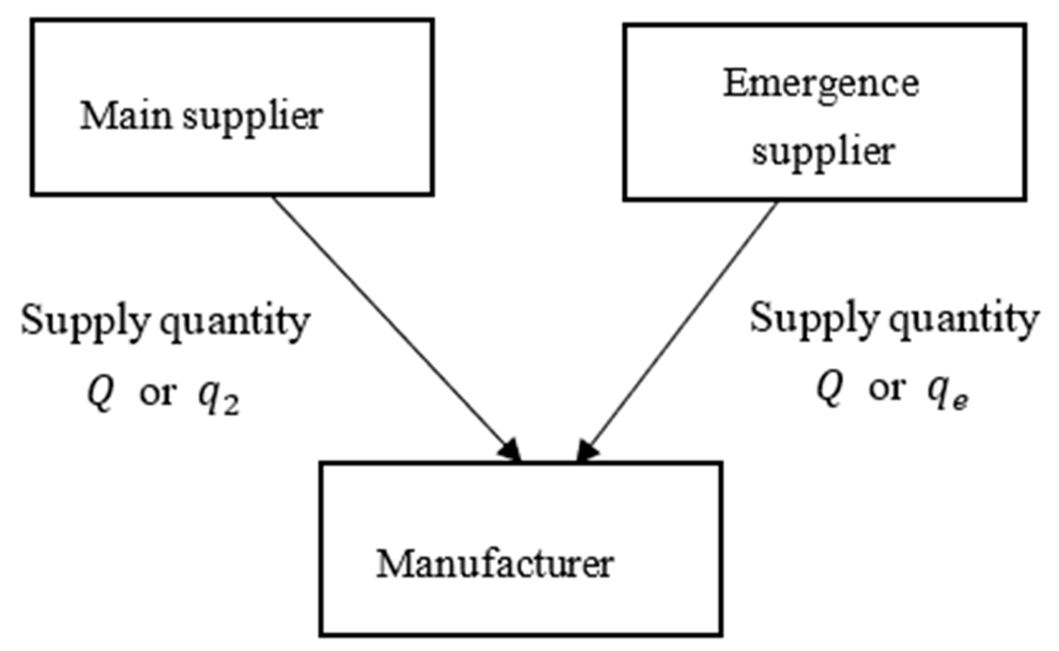 Sustainability 16 00874 g004