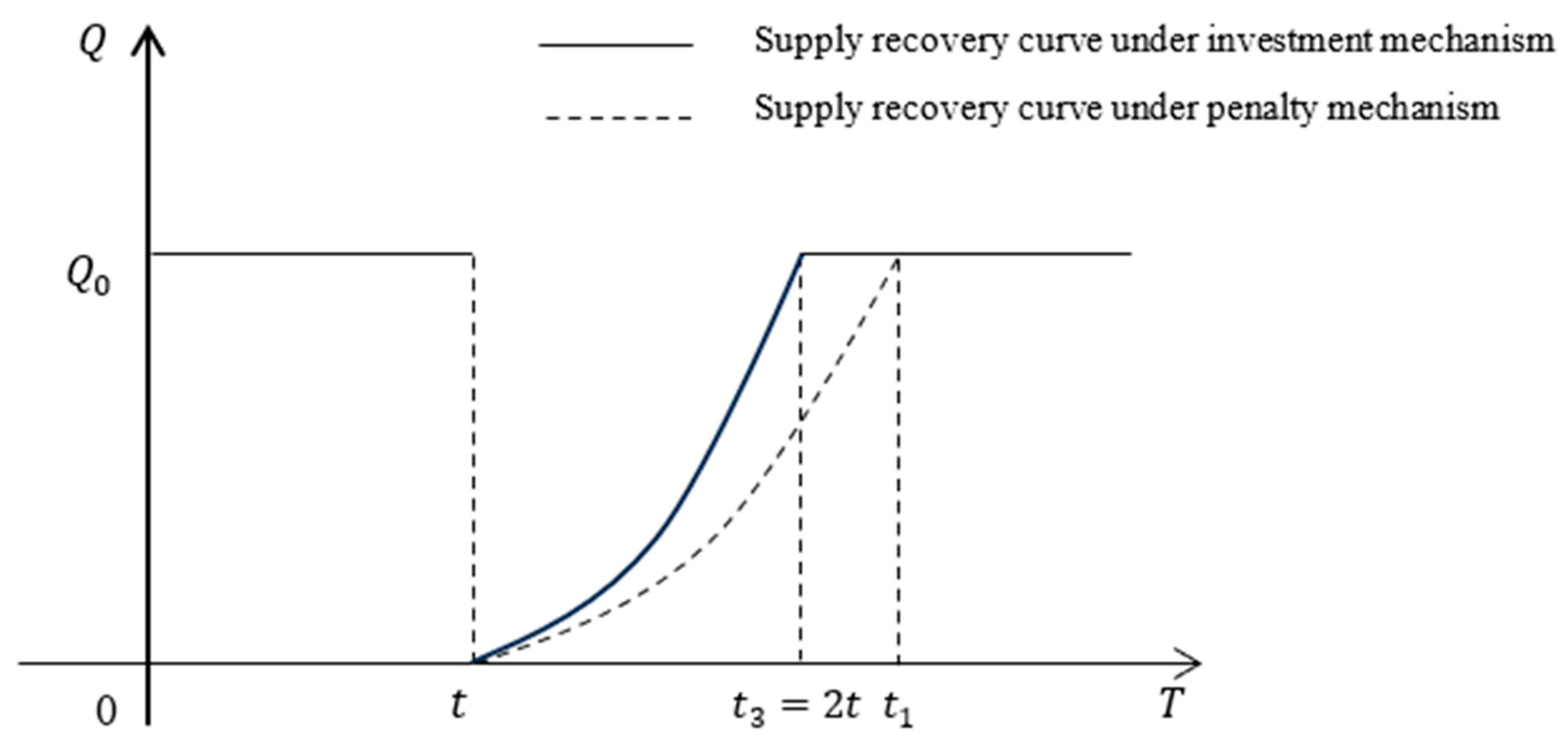Sustainability 16 00874 g008