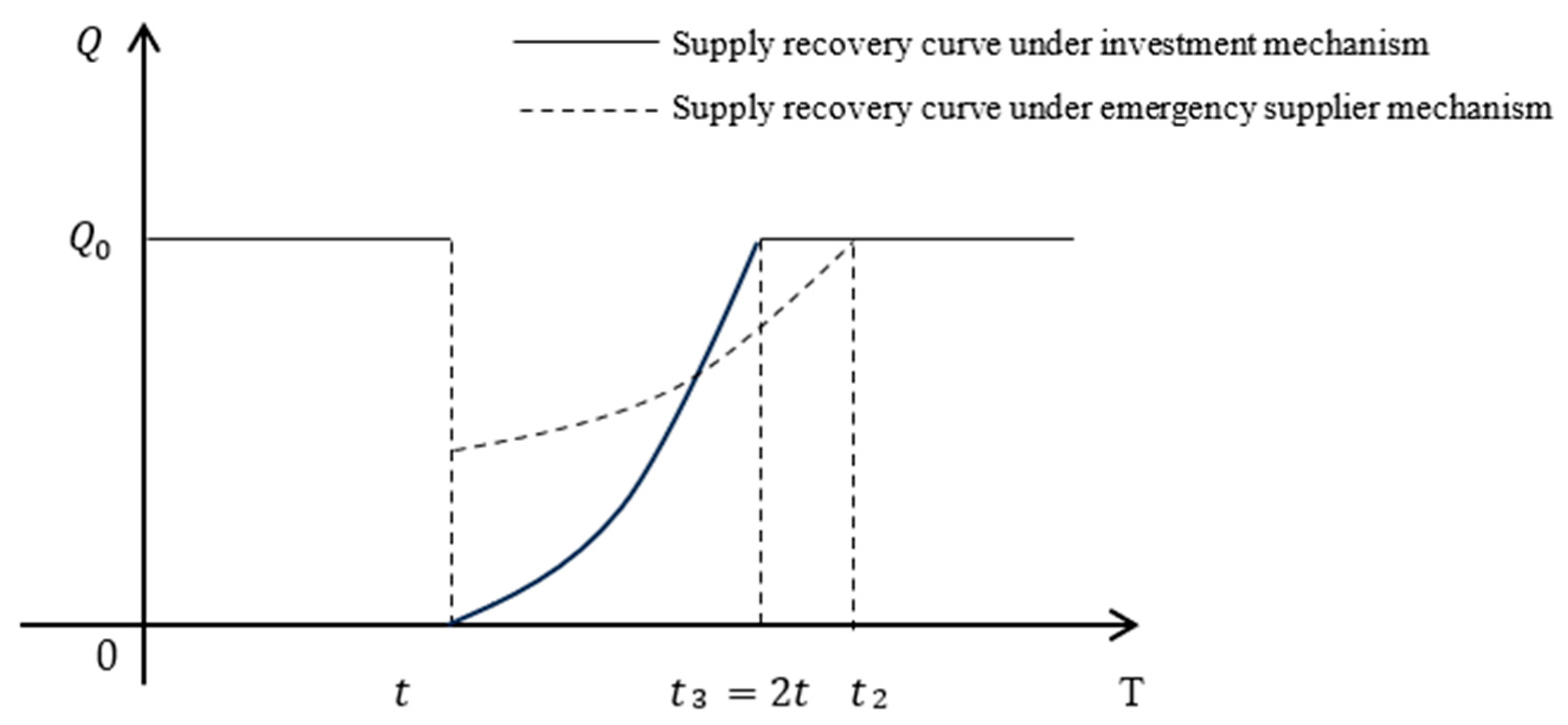 Sustainability 16 00874 g009