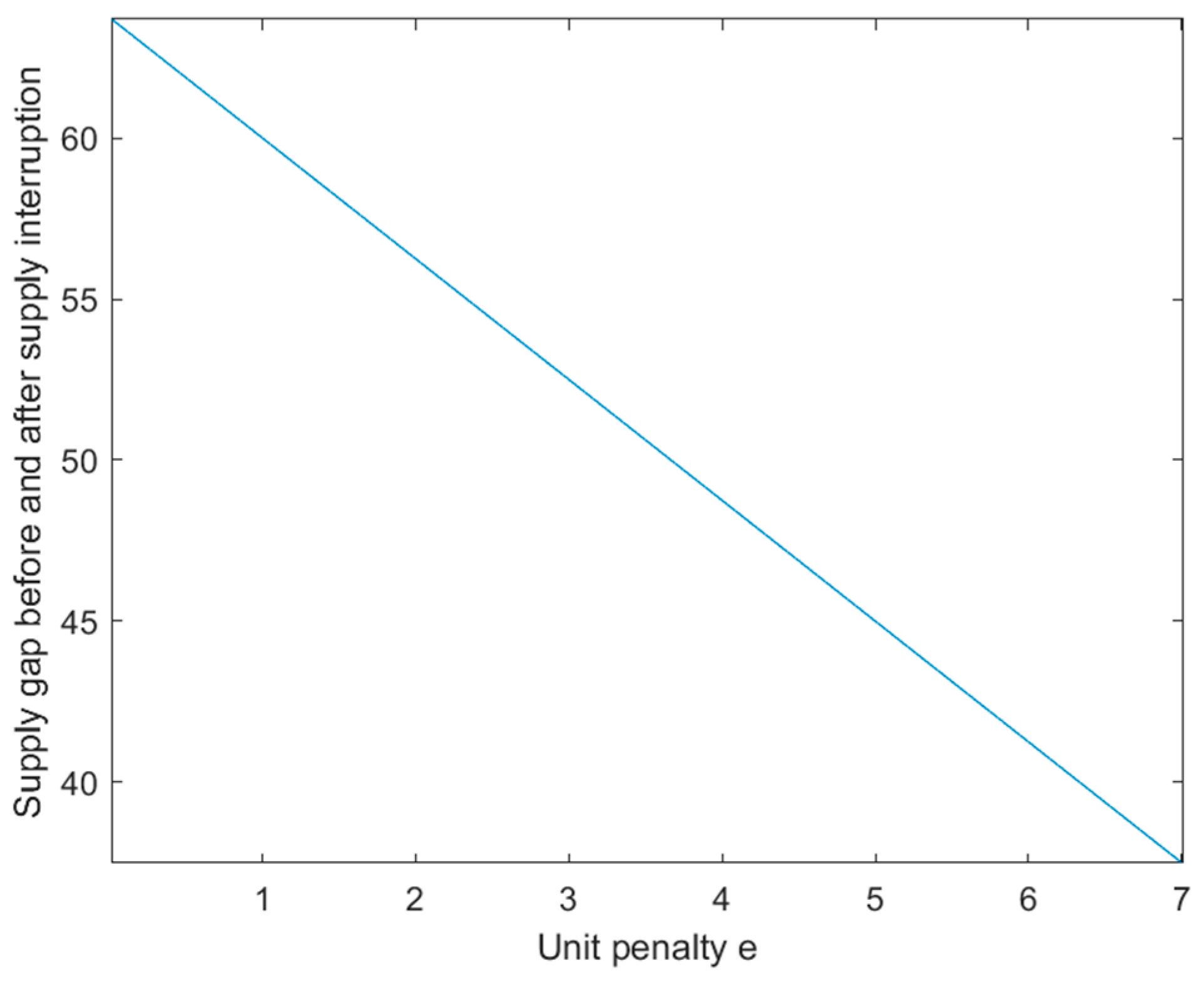Sustainability 16 00874 g012