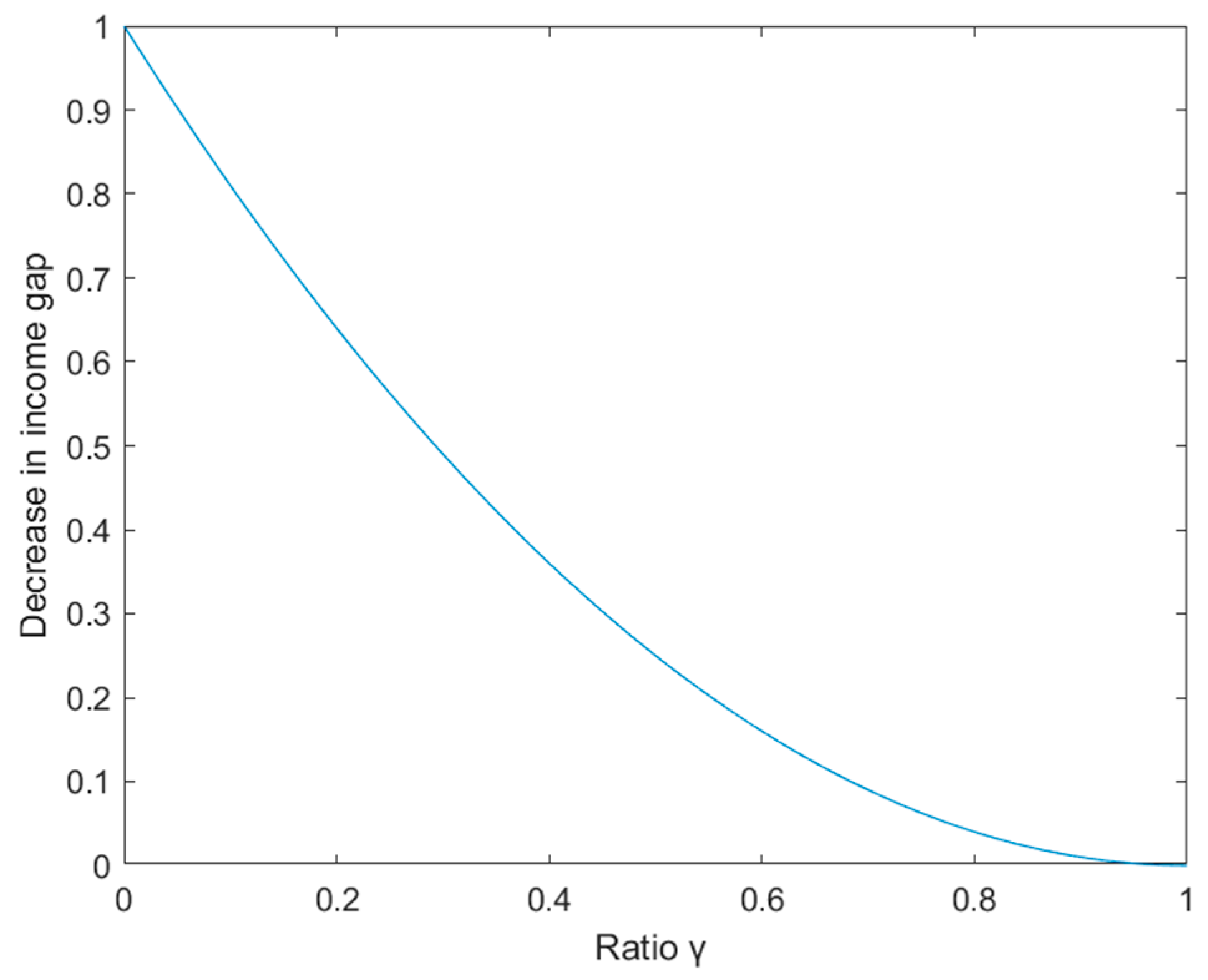 Sustainability 16 00874 g017