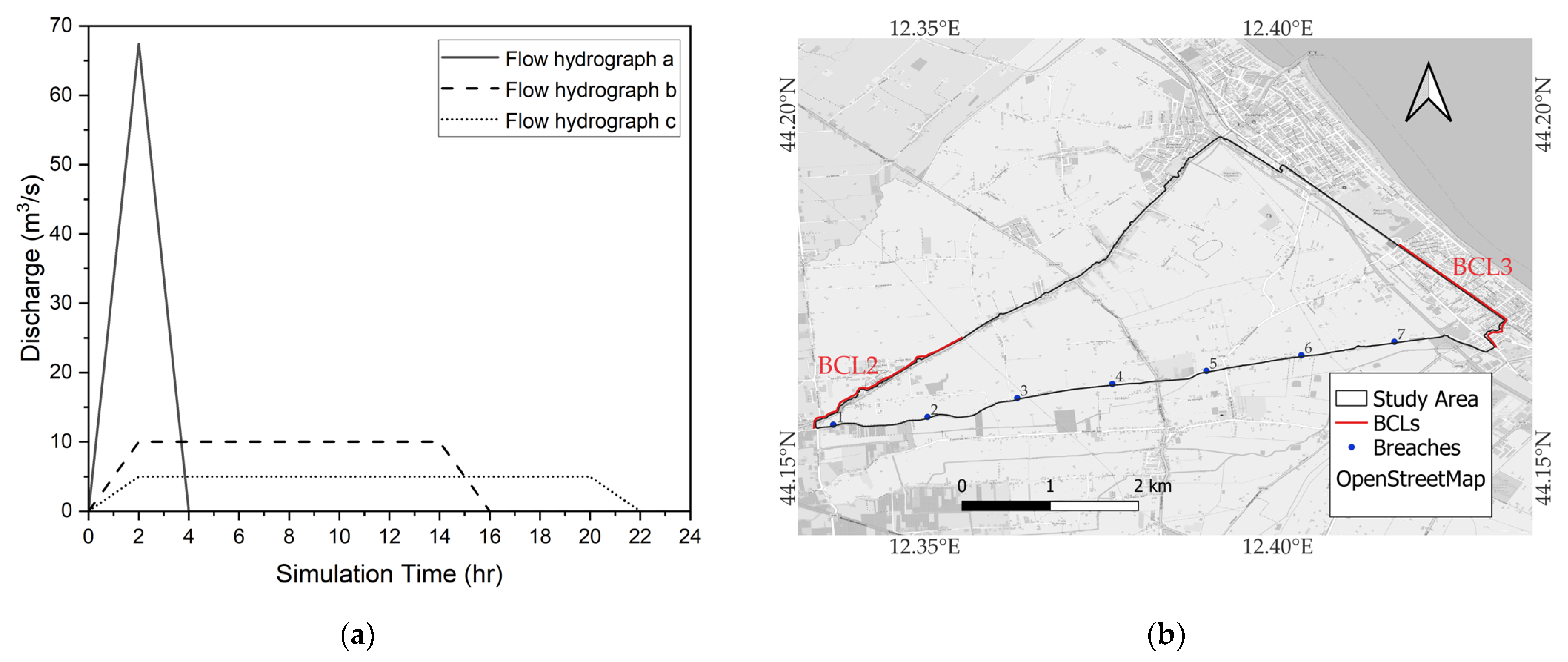 Sustainability 16 00875 g003