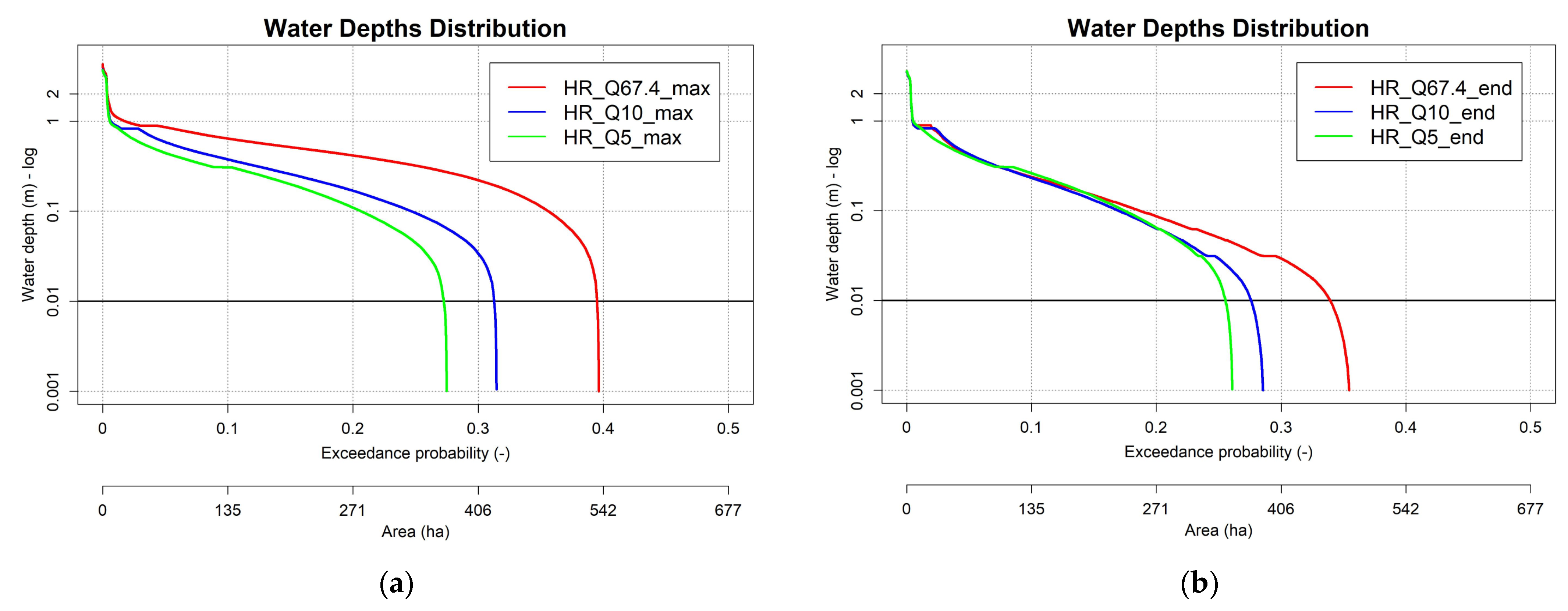 Sustainability 16 00875 g006