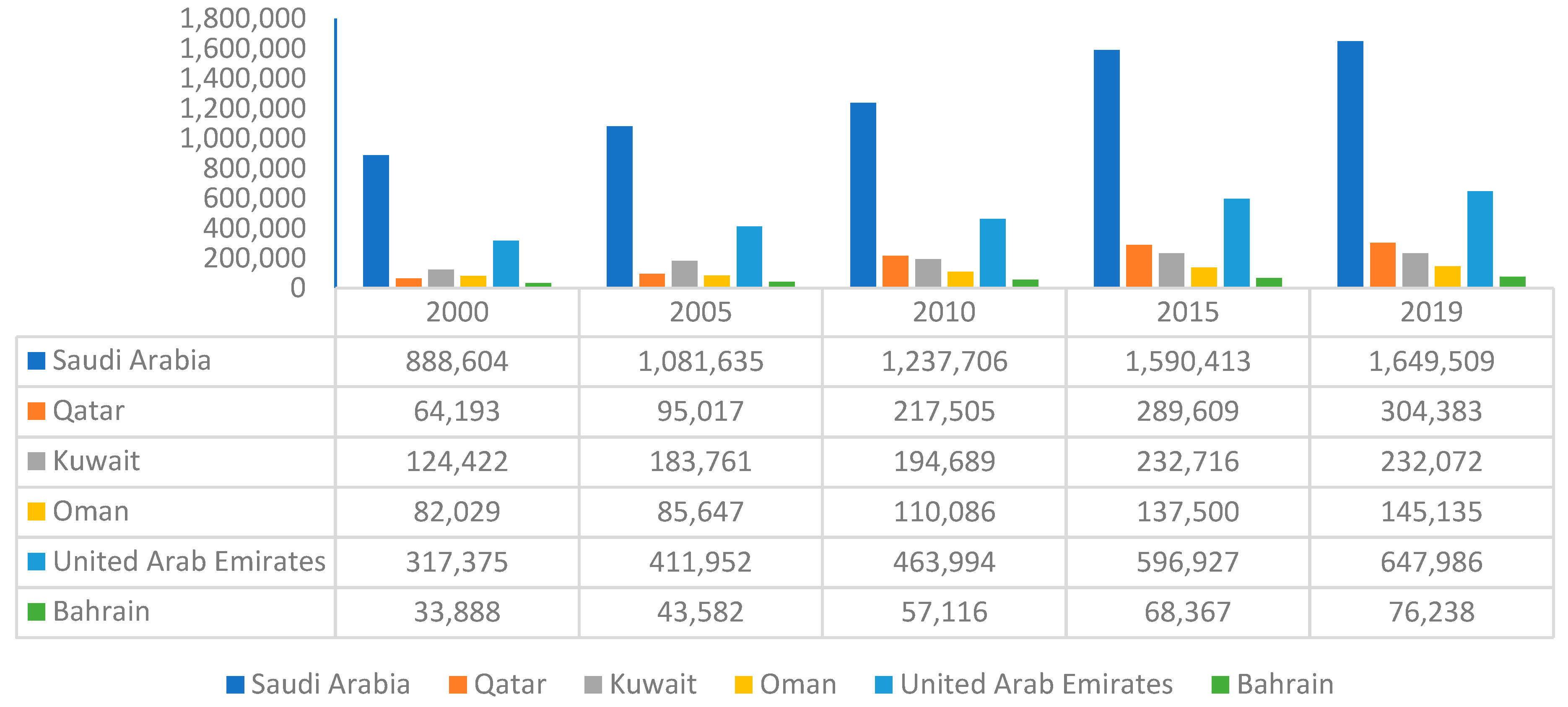 Sustainability 16 00878 g0a1