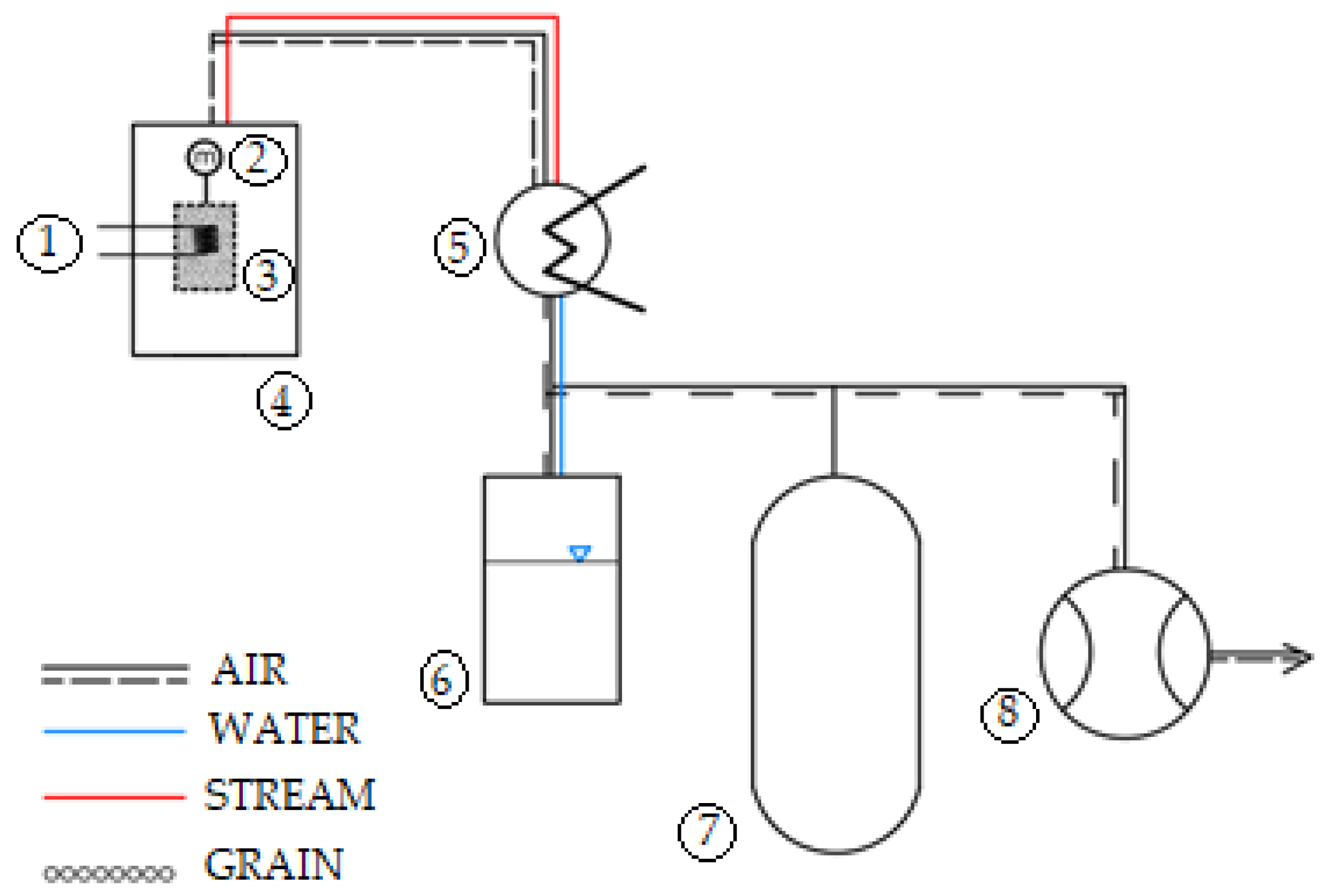 Sustainability 16 00879 g001