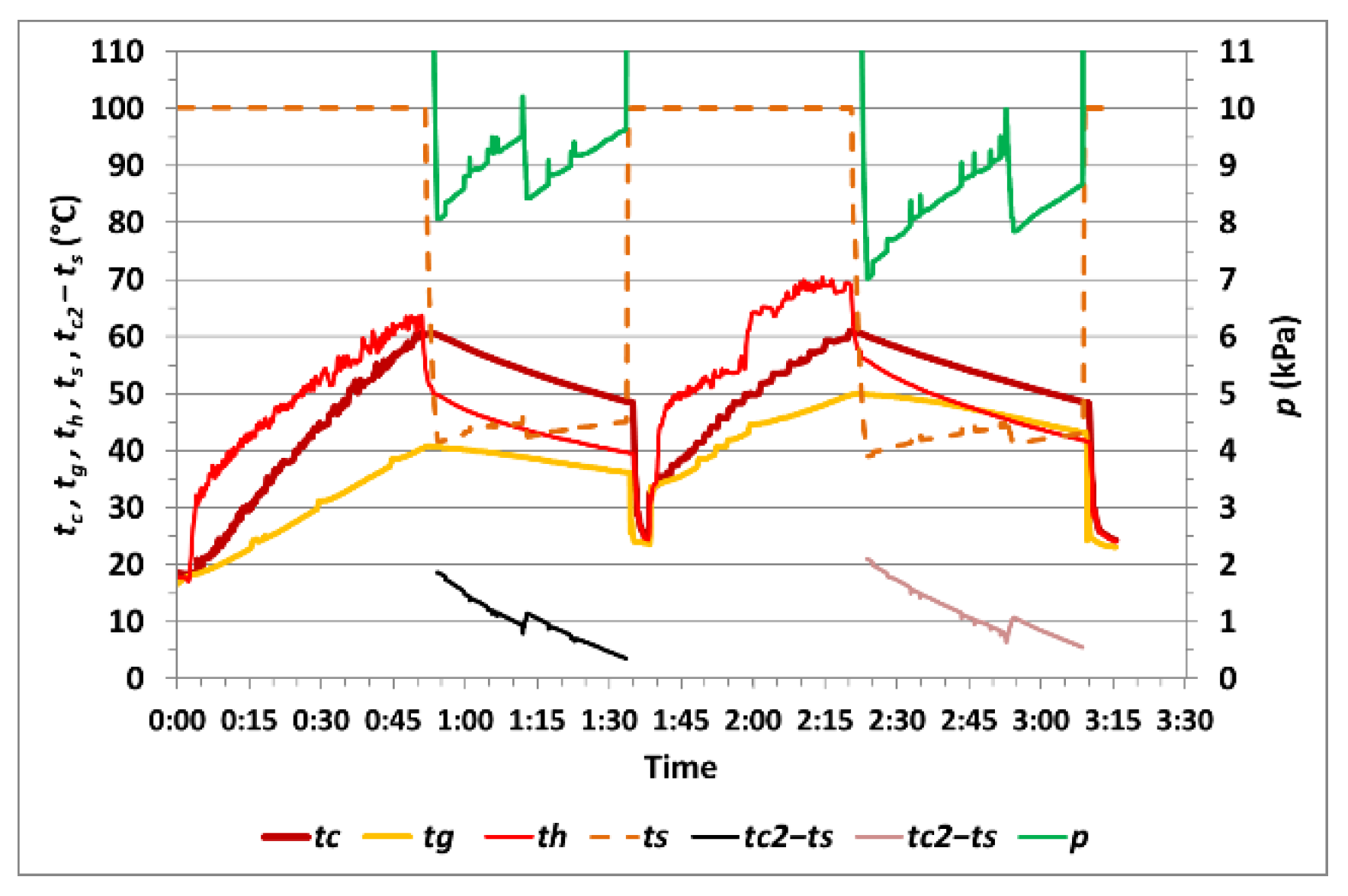 Sustainability 16 00879 g013