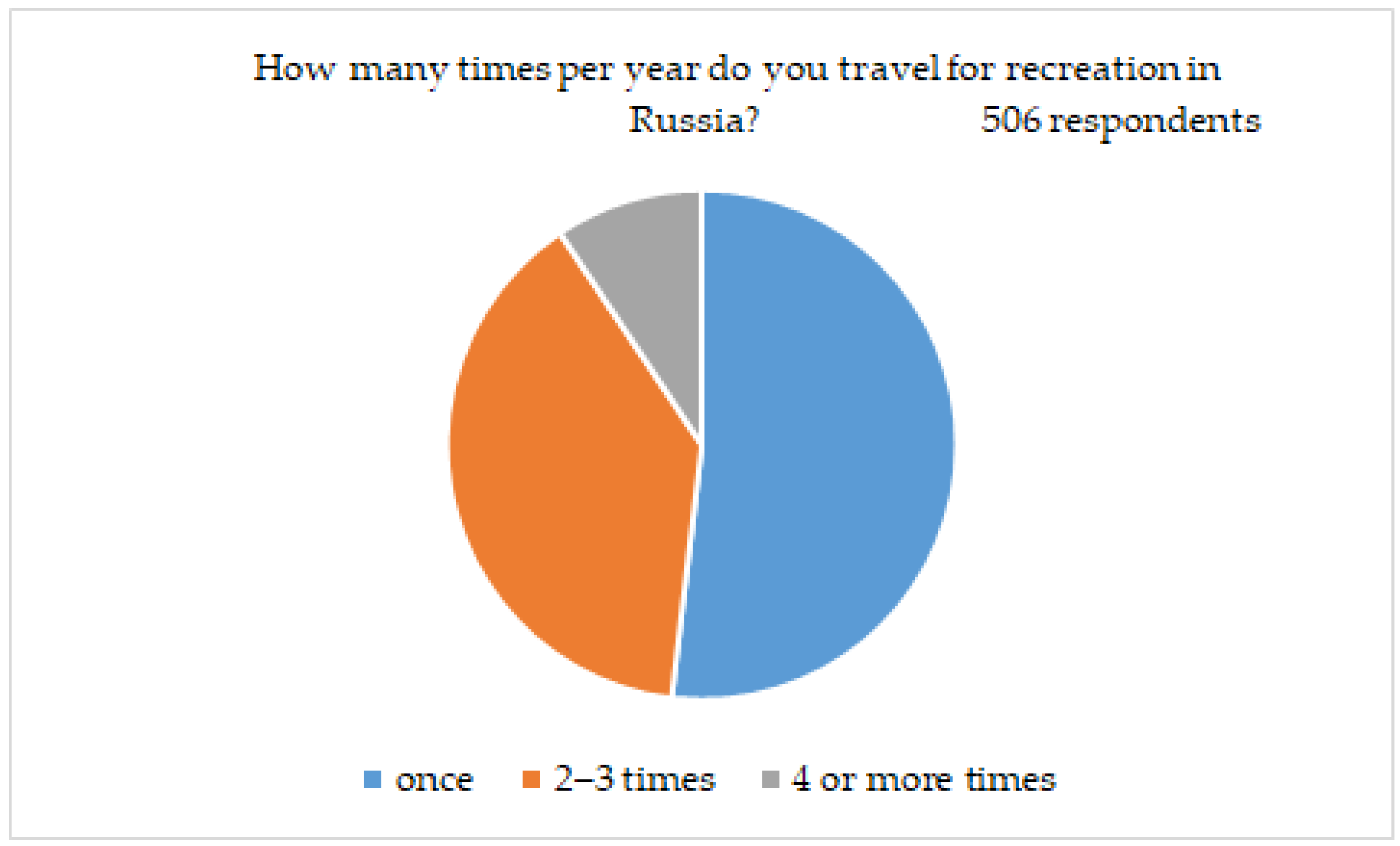 Sustainability 16 00884 g004