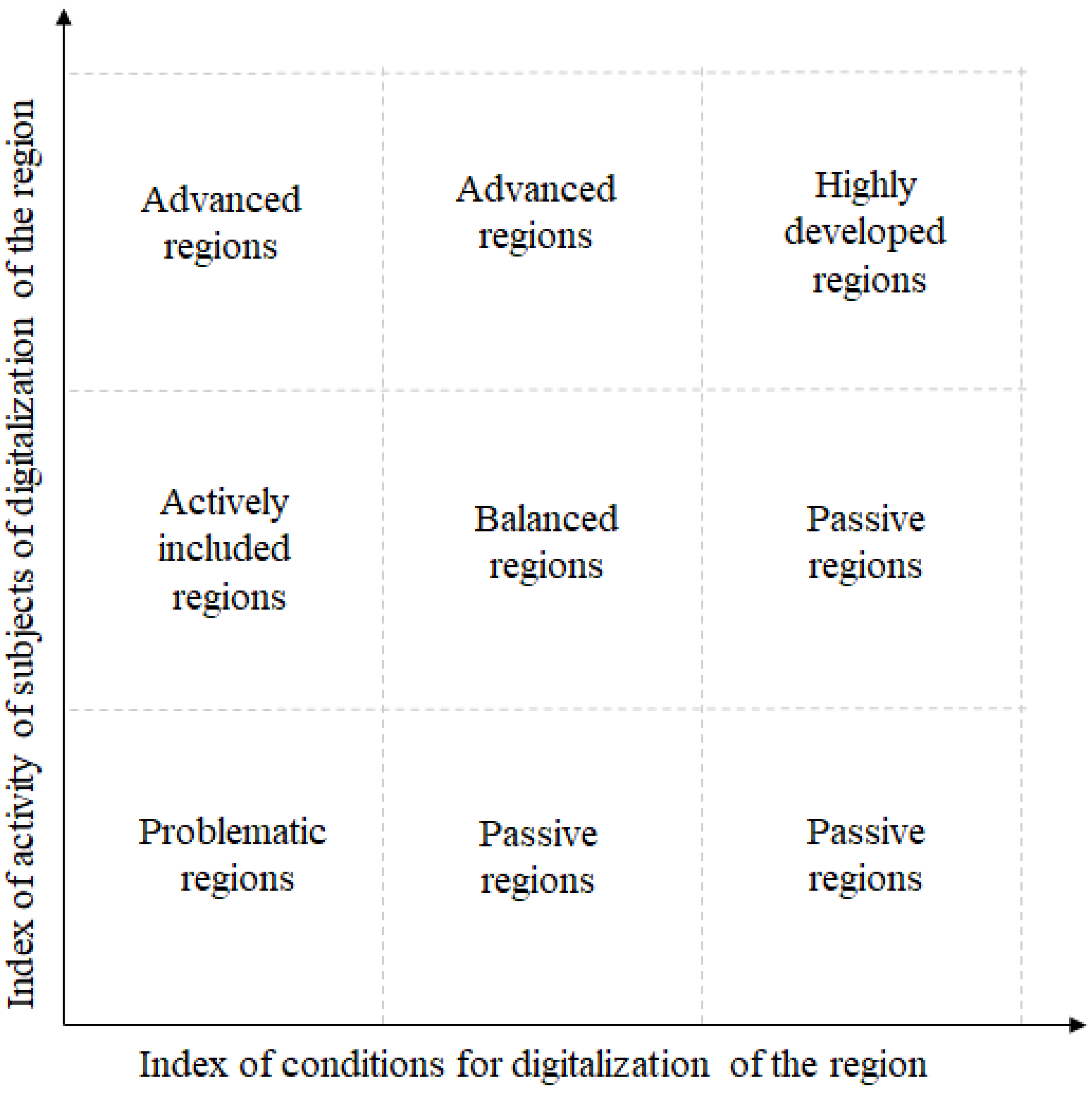 Sustainability 16 00884 g006