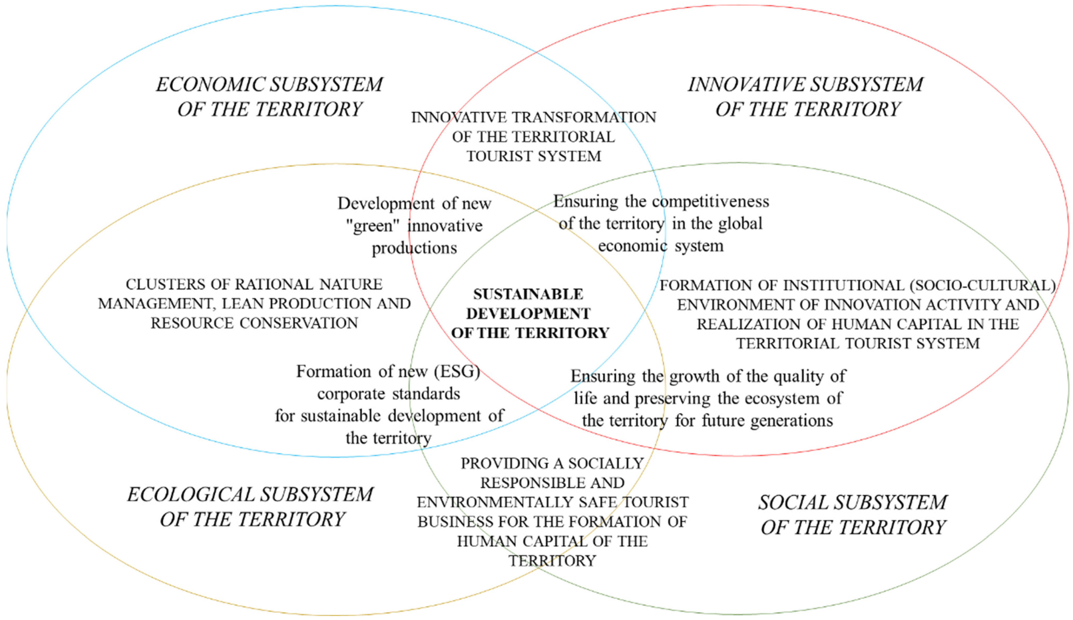 Sustainability 16 00884 g011
