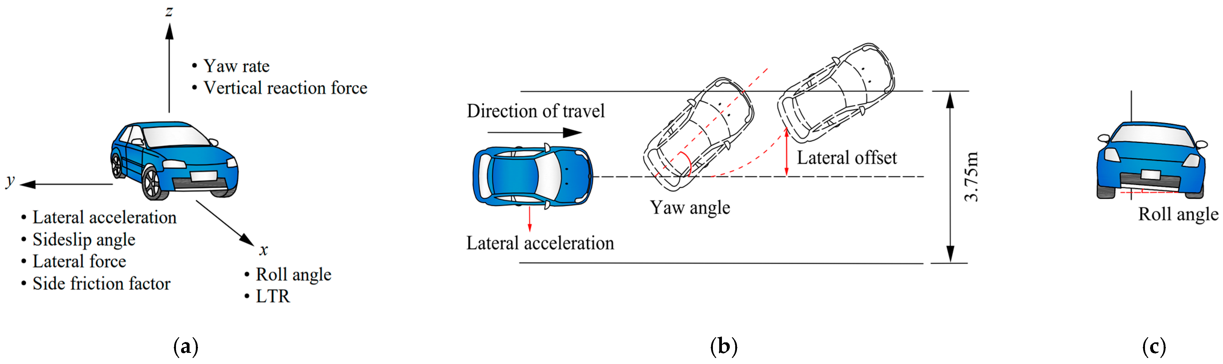 Sustainability 16 00888 g002