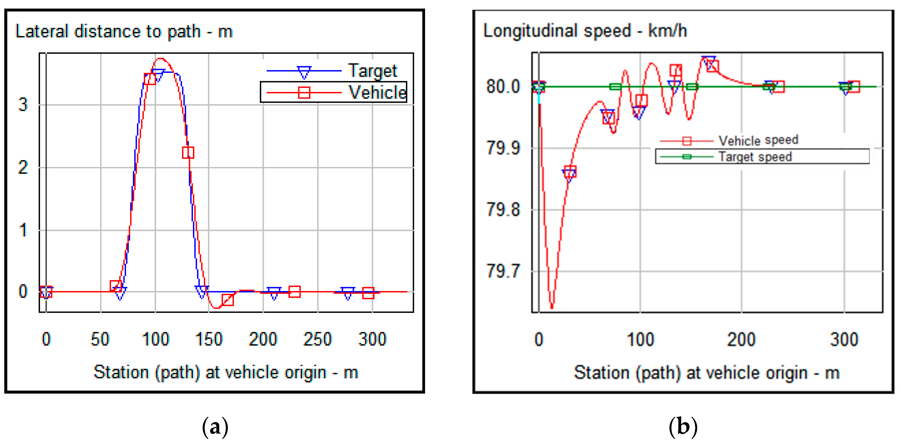 Sustainability 16 00888 g005a
