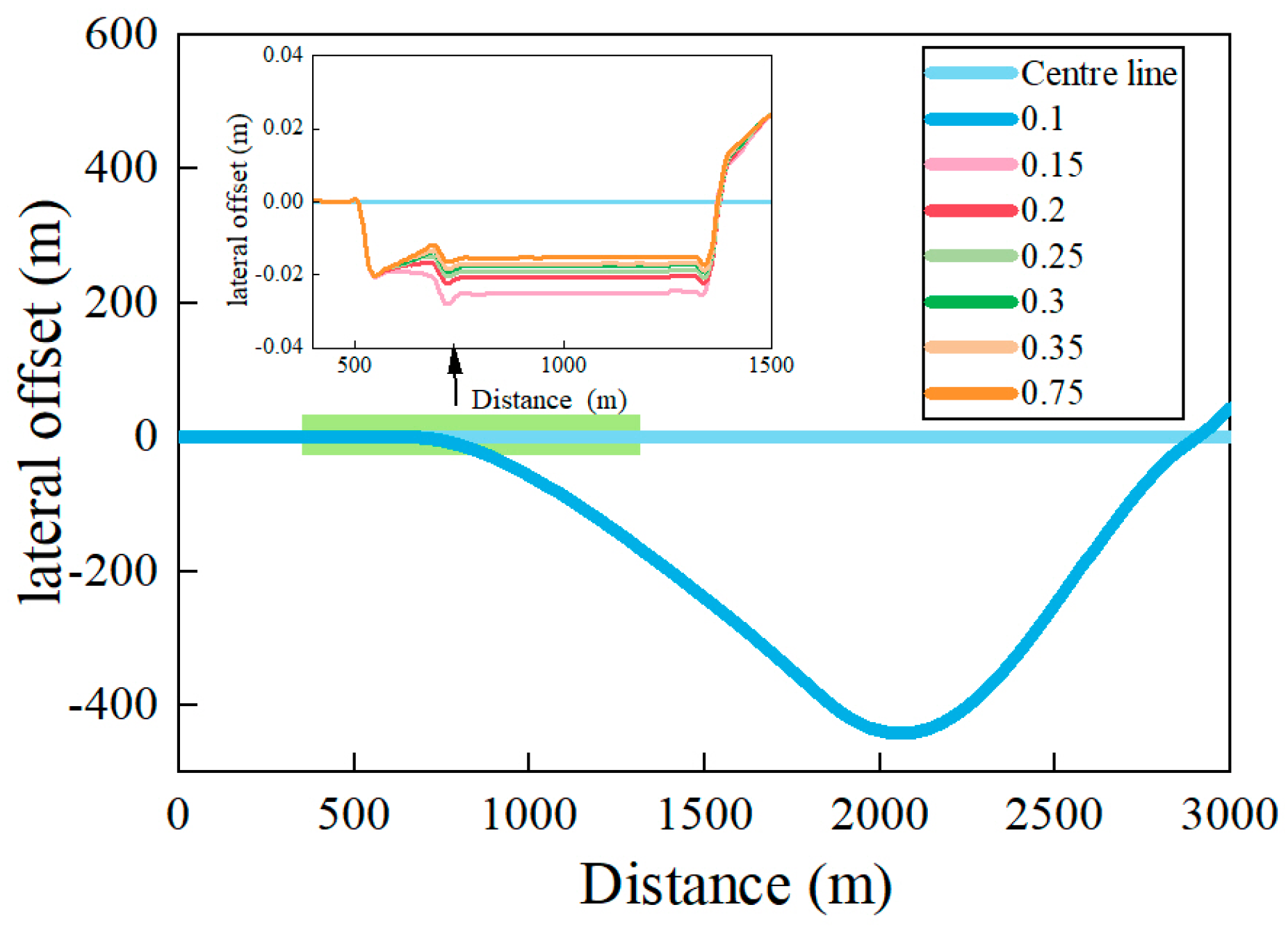 Sustainability 16 00888 g010