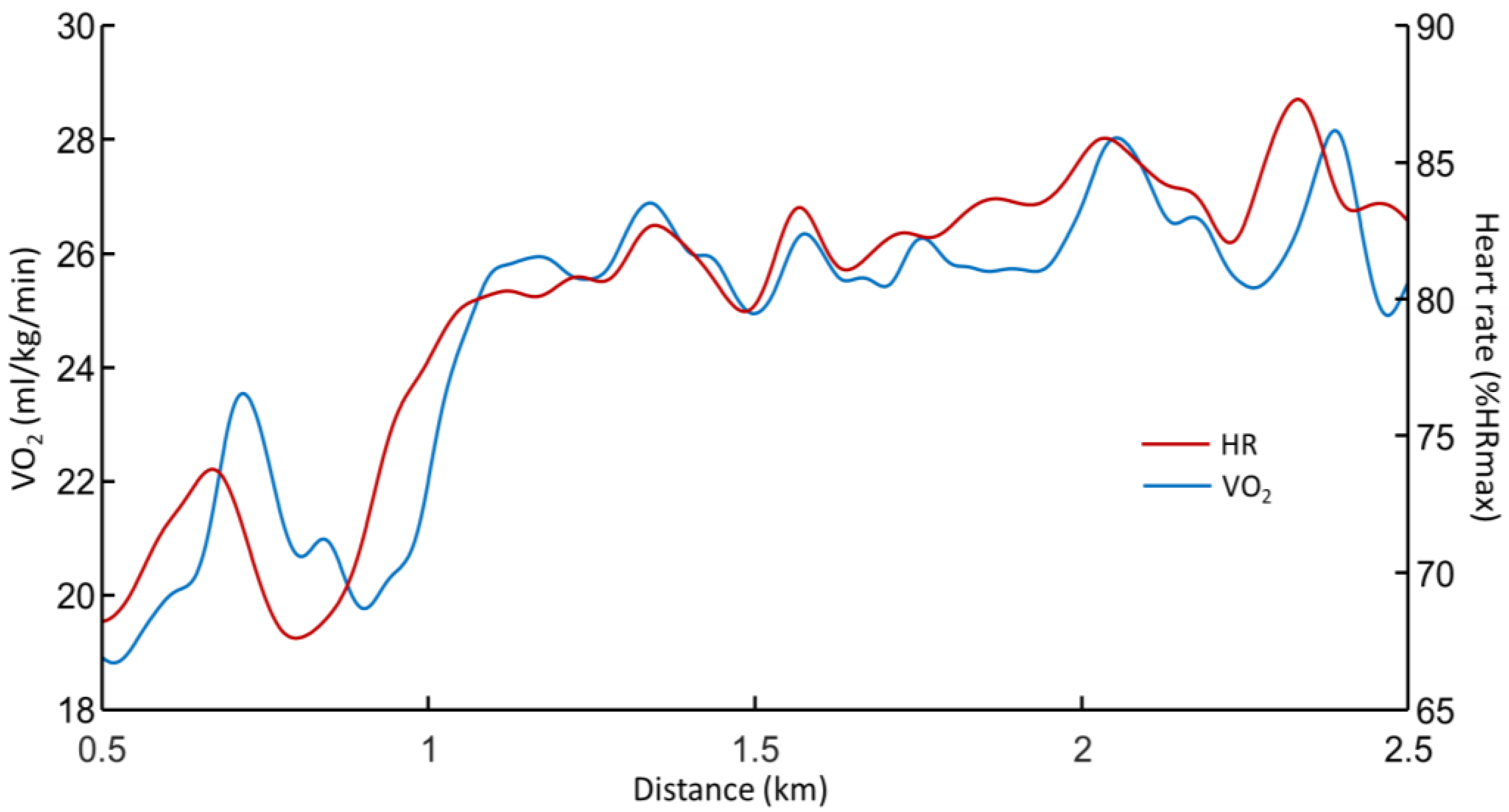 Sustainability 16 00889 g003