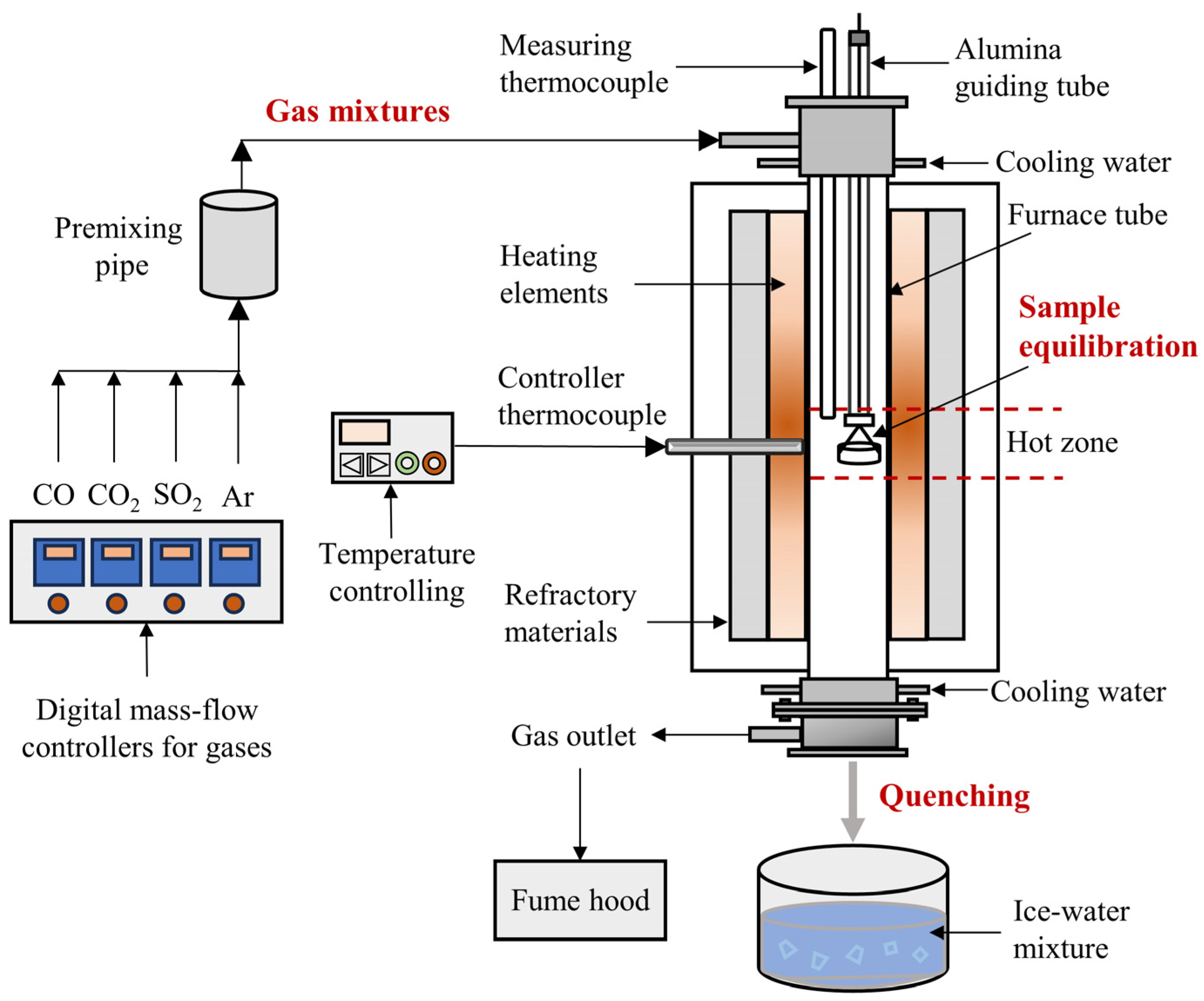 Sustainability 16 00890 g001
