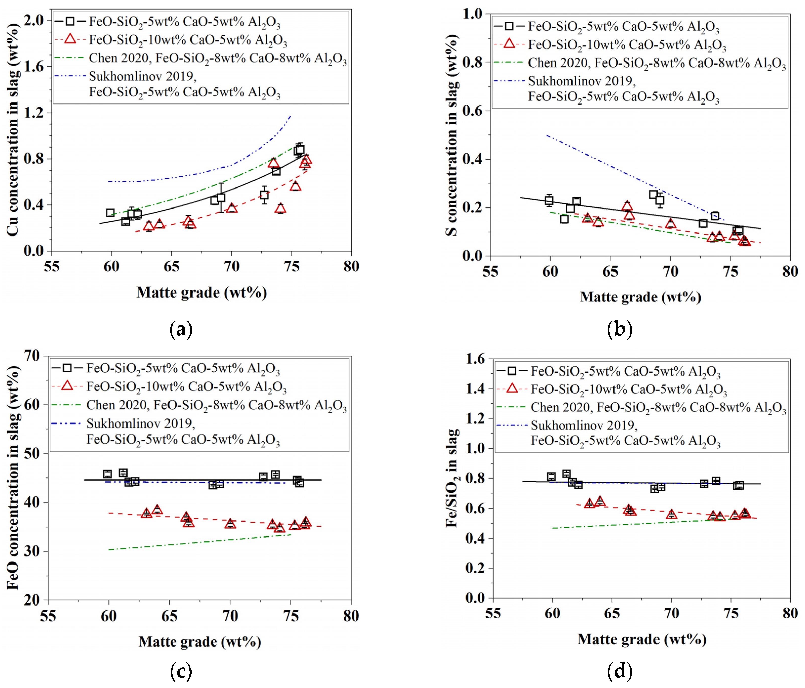Sustainability 16 00890 g004