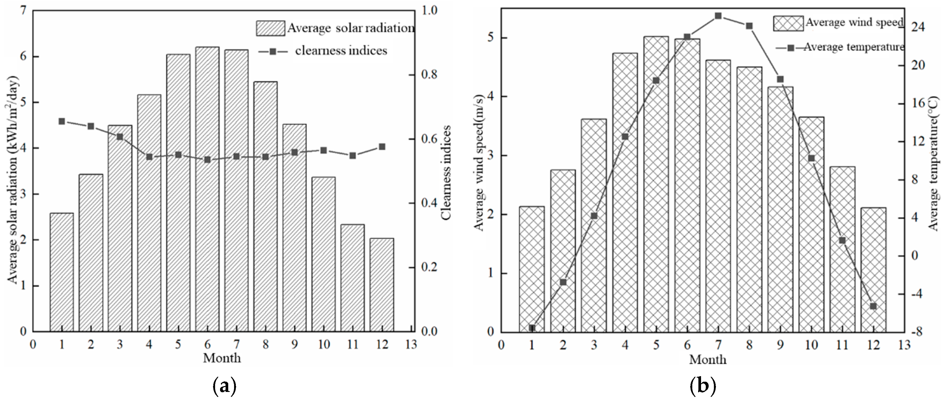 Sustainability 16 00896 g001