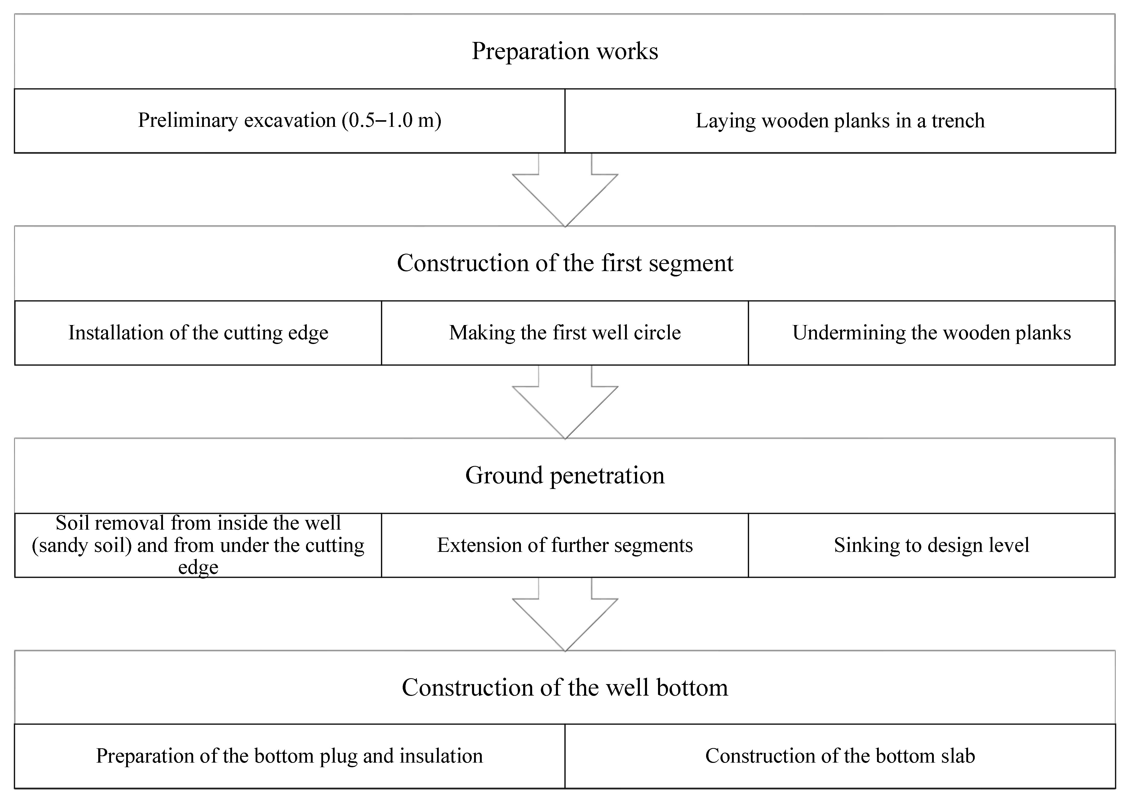 Sustainability 16 00899 g001