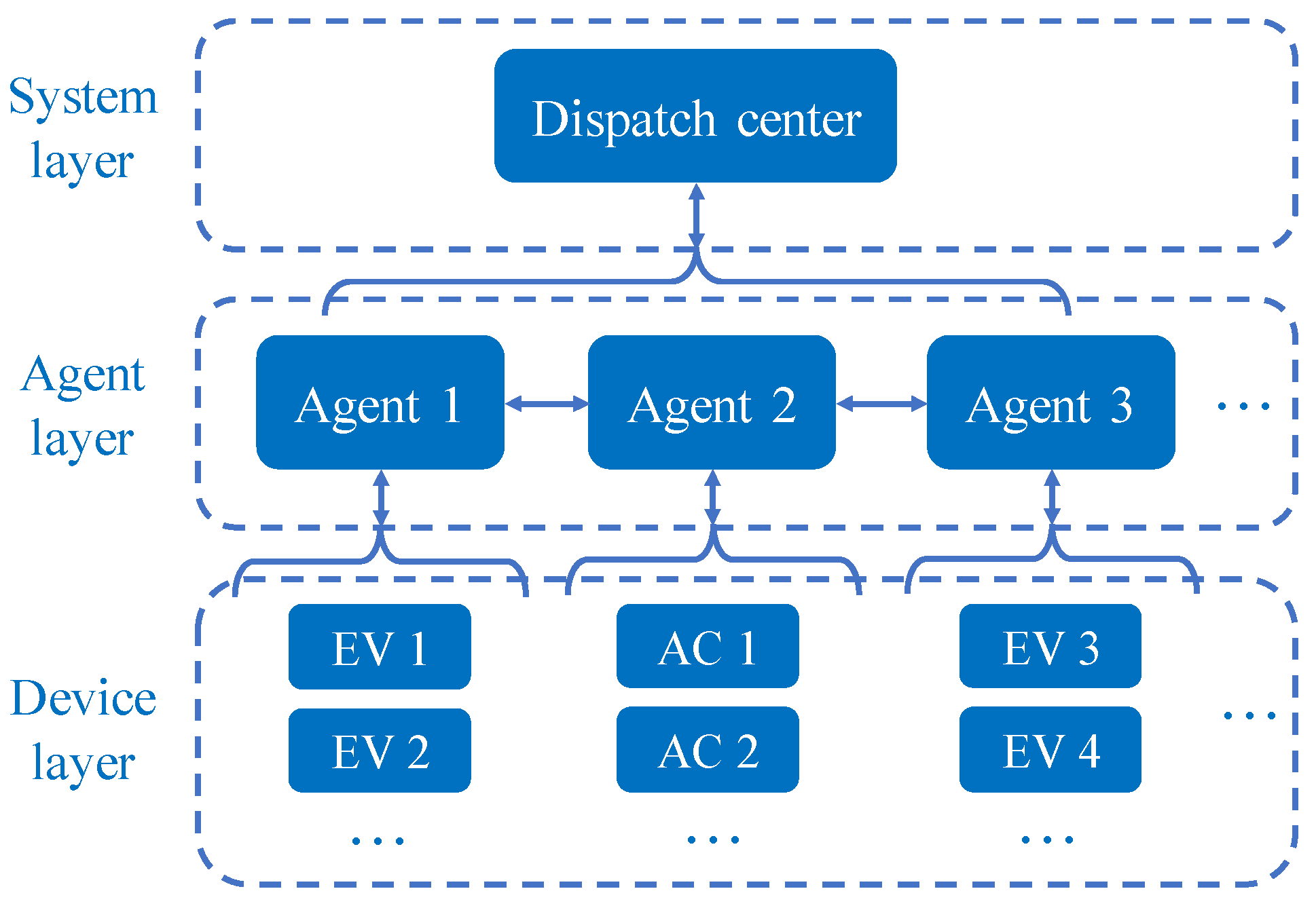 Sustainability 16 00902 g001