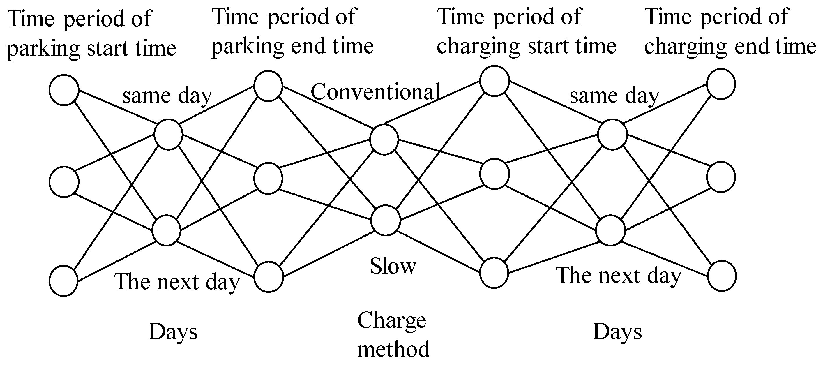 Sustainability 16 00902 g006
