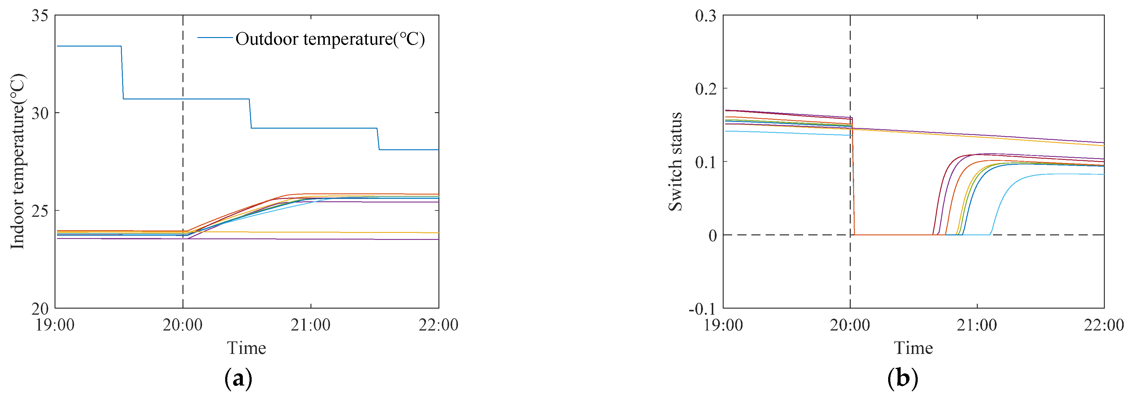 Sustainability 16 00902 g009