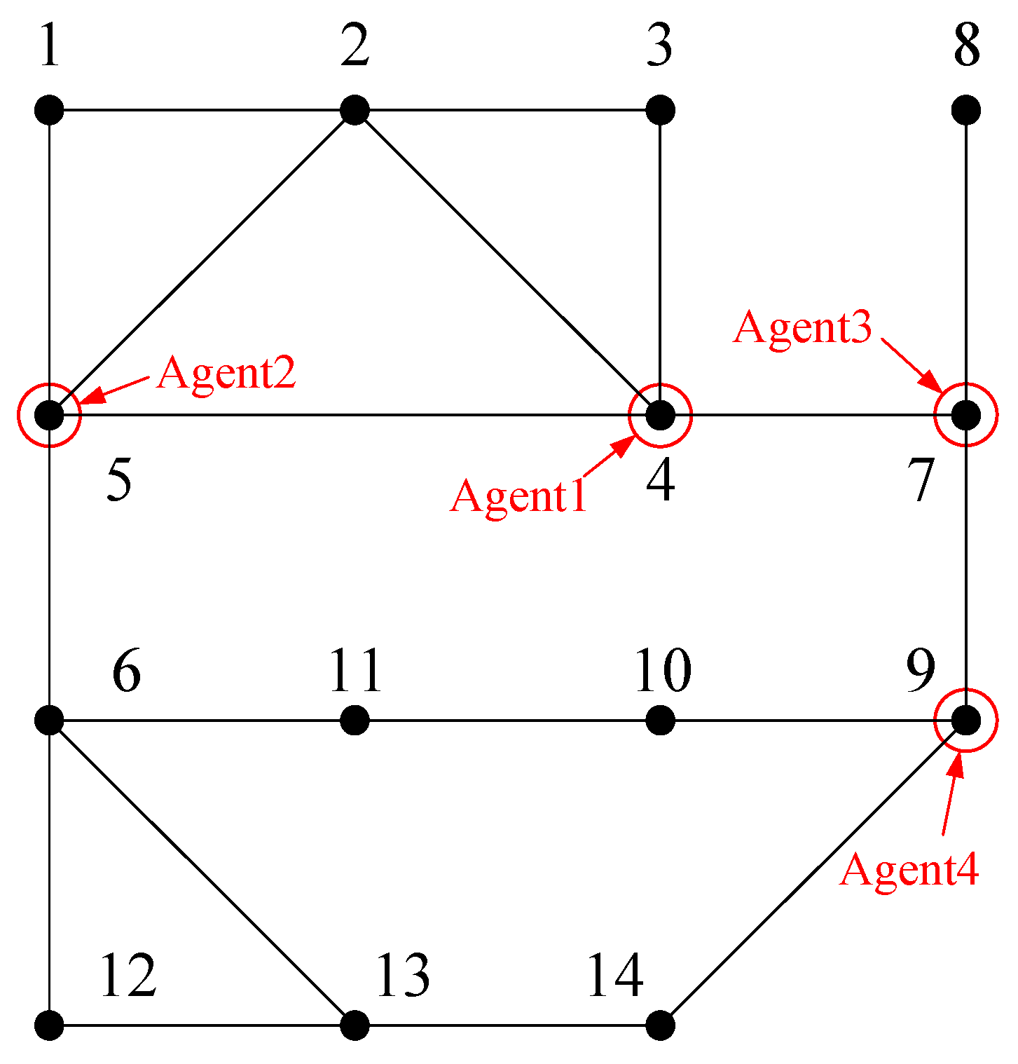 Sustainability 16 00902 g0a2