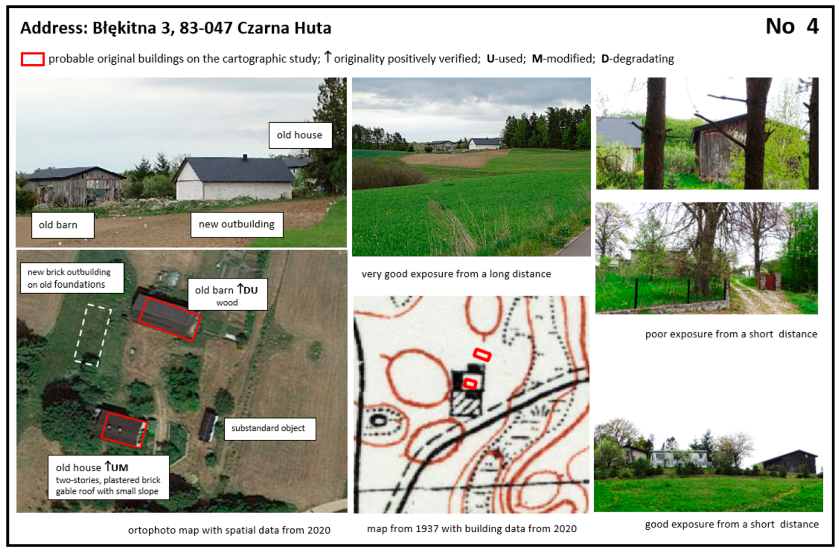 Sustainability 16 00904 g008