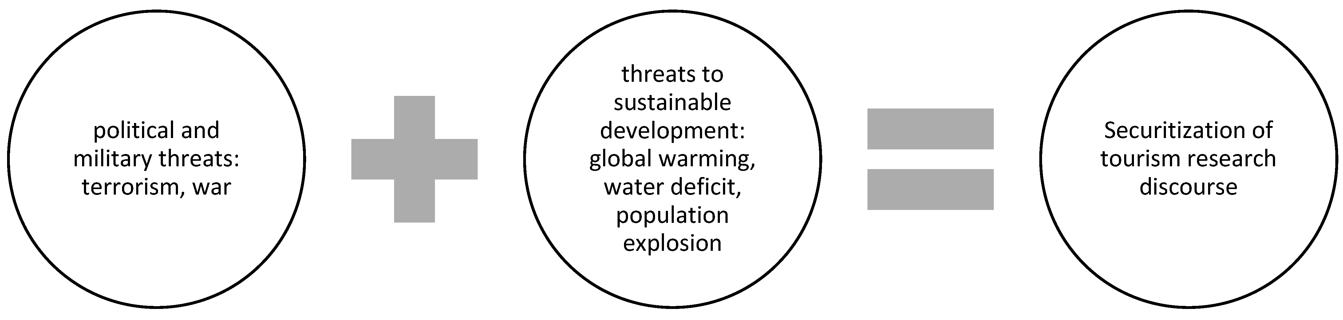 Sustainability 16 00905 g001