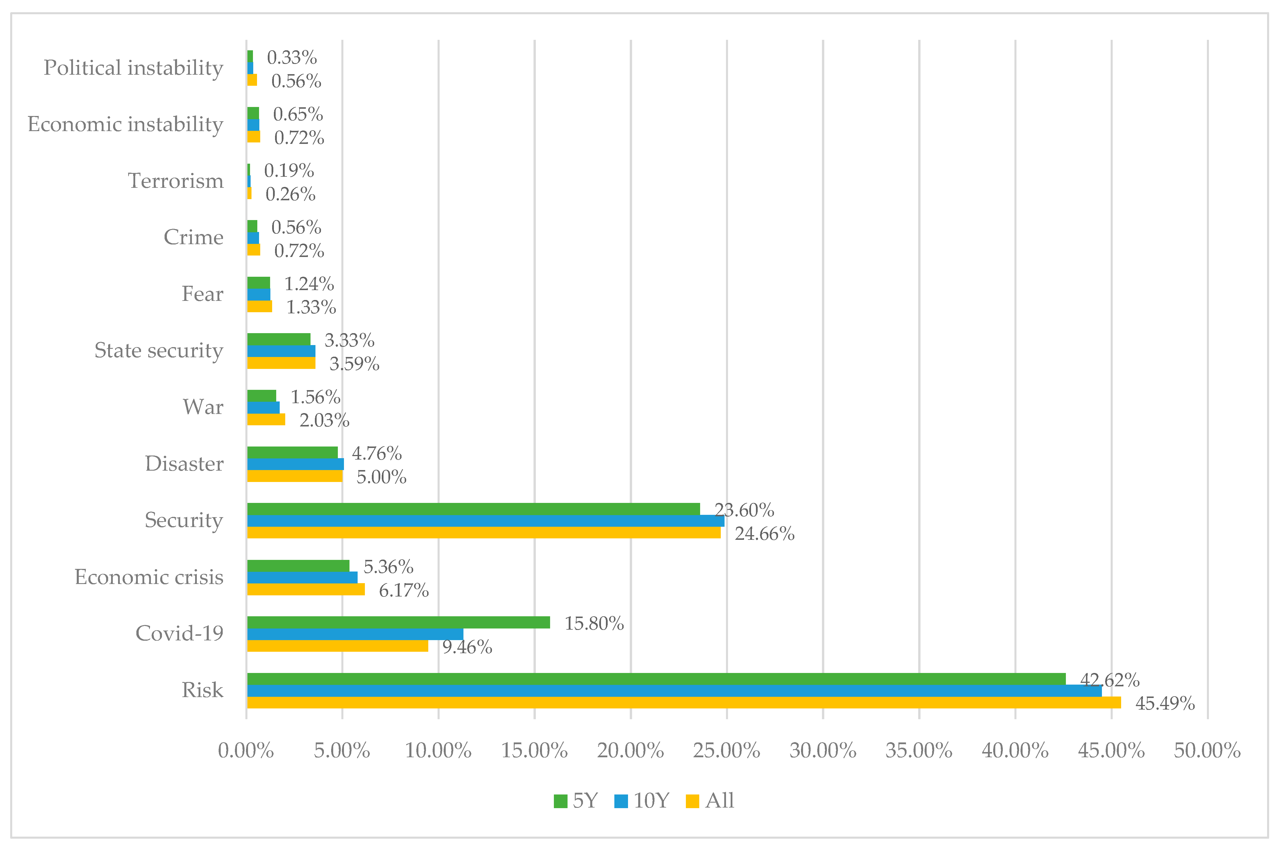 Sustainability 16 00905 g002