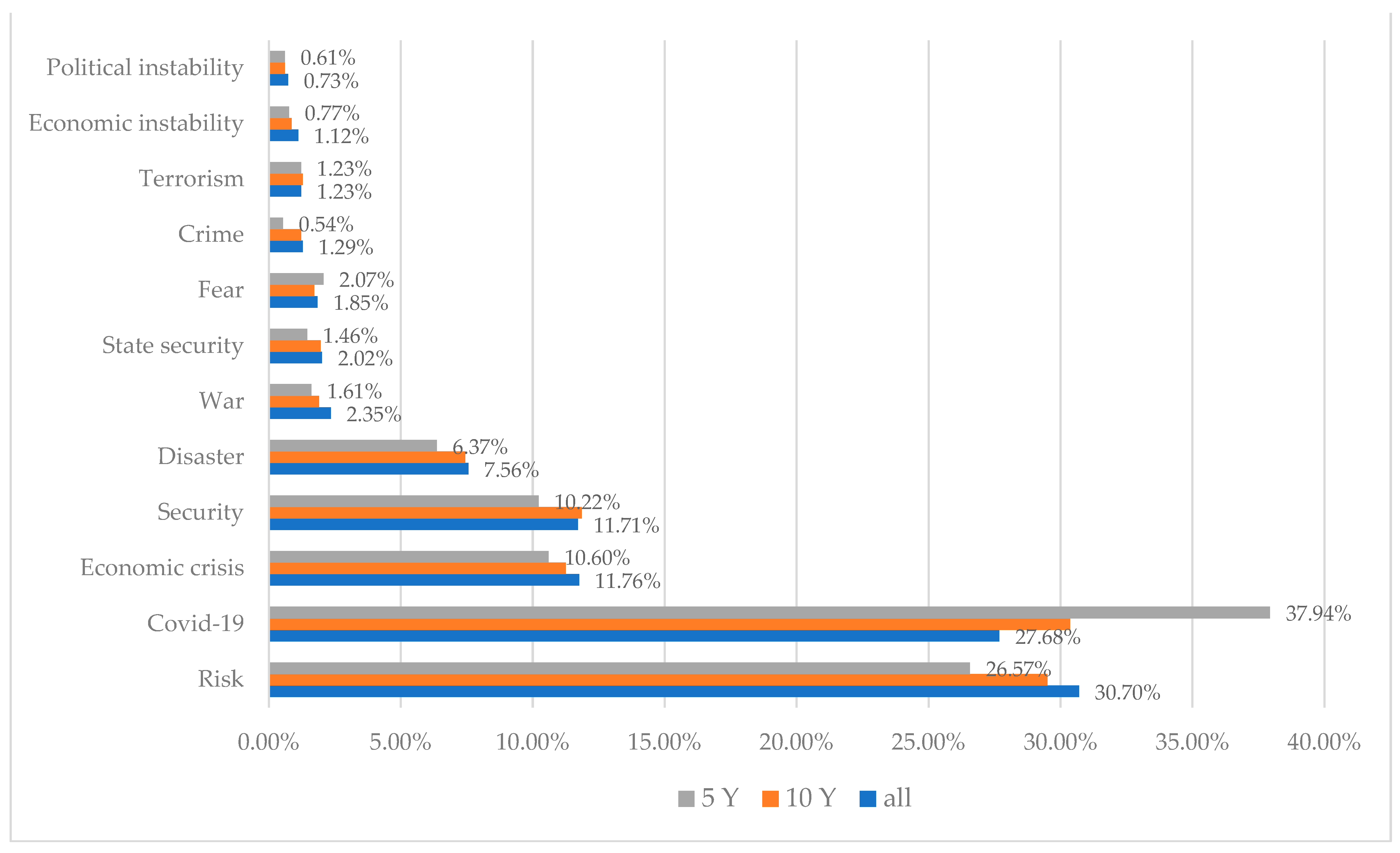 Sustainability 16 00905 g004